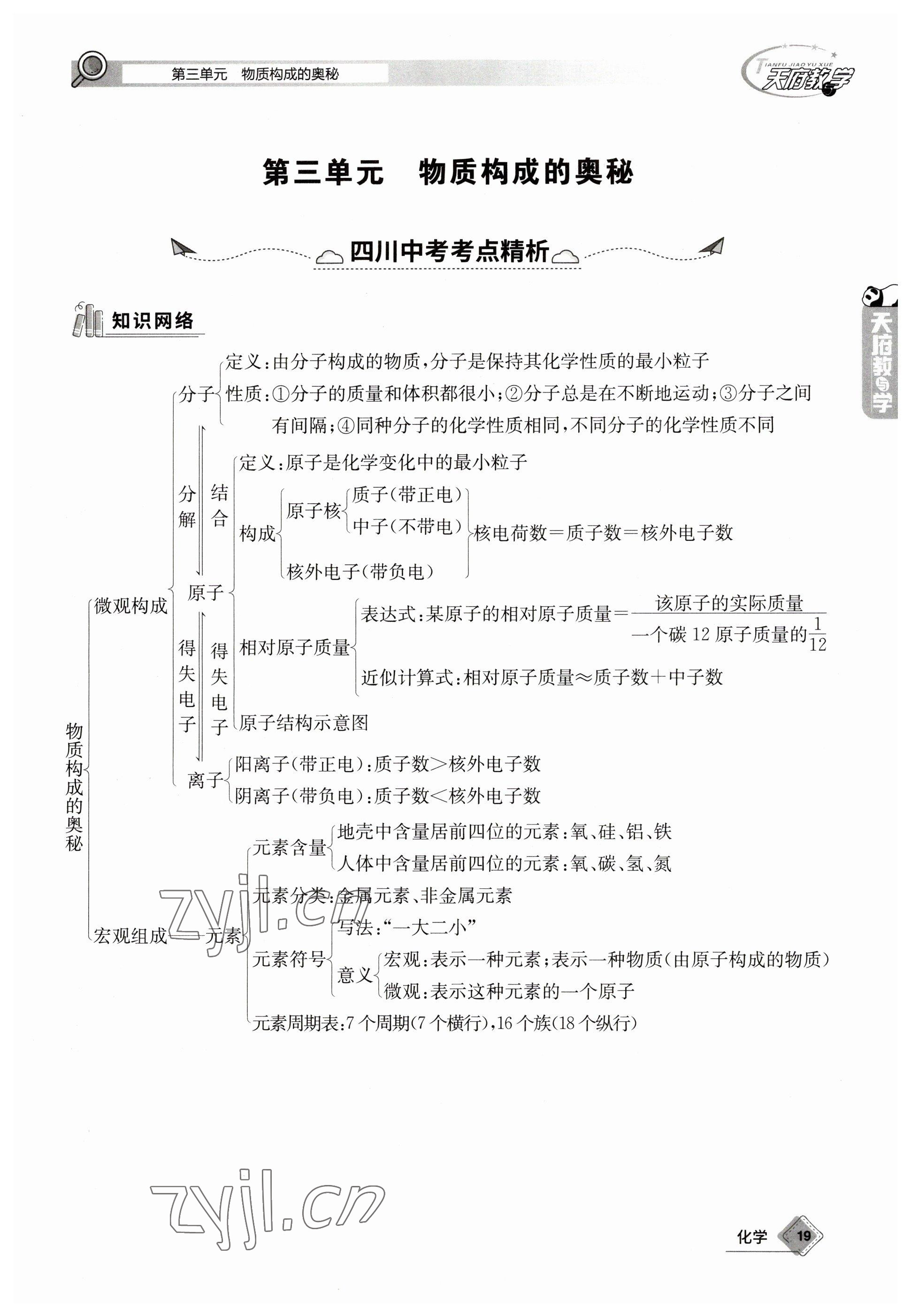 2023年天府教與學中考復習與訓練化學 參考答案第19頁