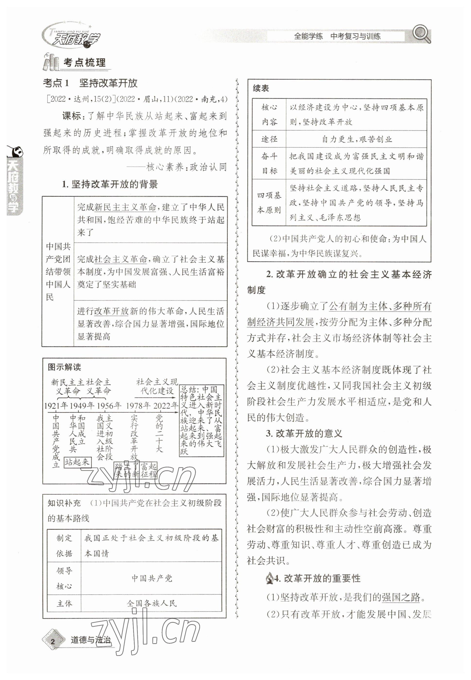 2023年天府教與學(xué)中考復(fù)習(xí)與訓(xùn)練道德與法治 參考答案第2頁