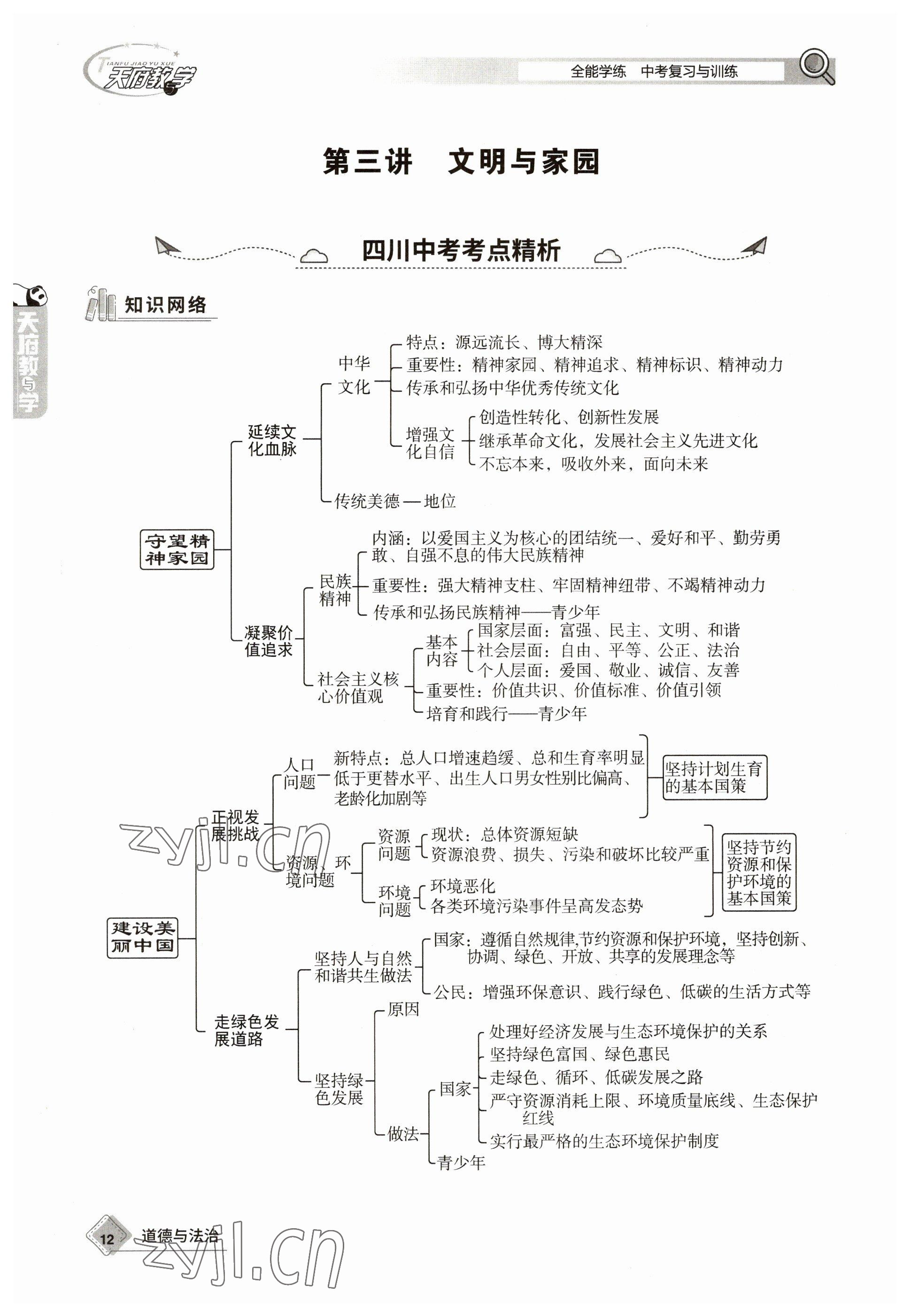 2023年天府教與學(xué)中考復(fù)習(xí)與訓(xùn)練道德與法治 參考答案第12頁