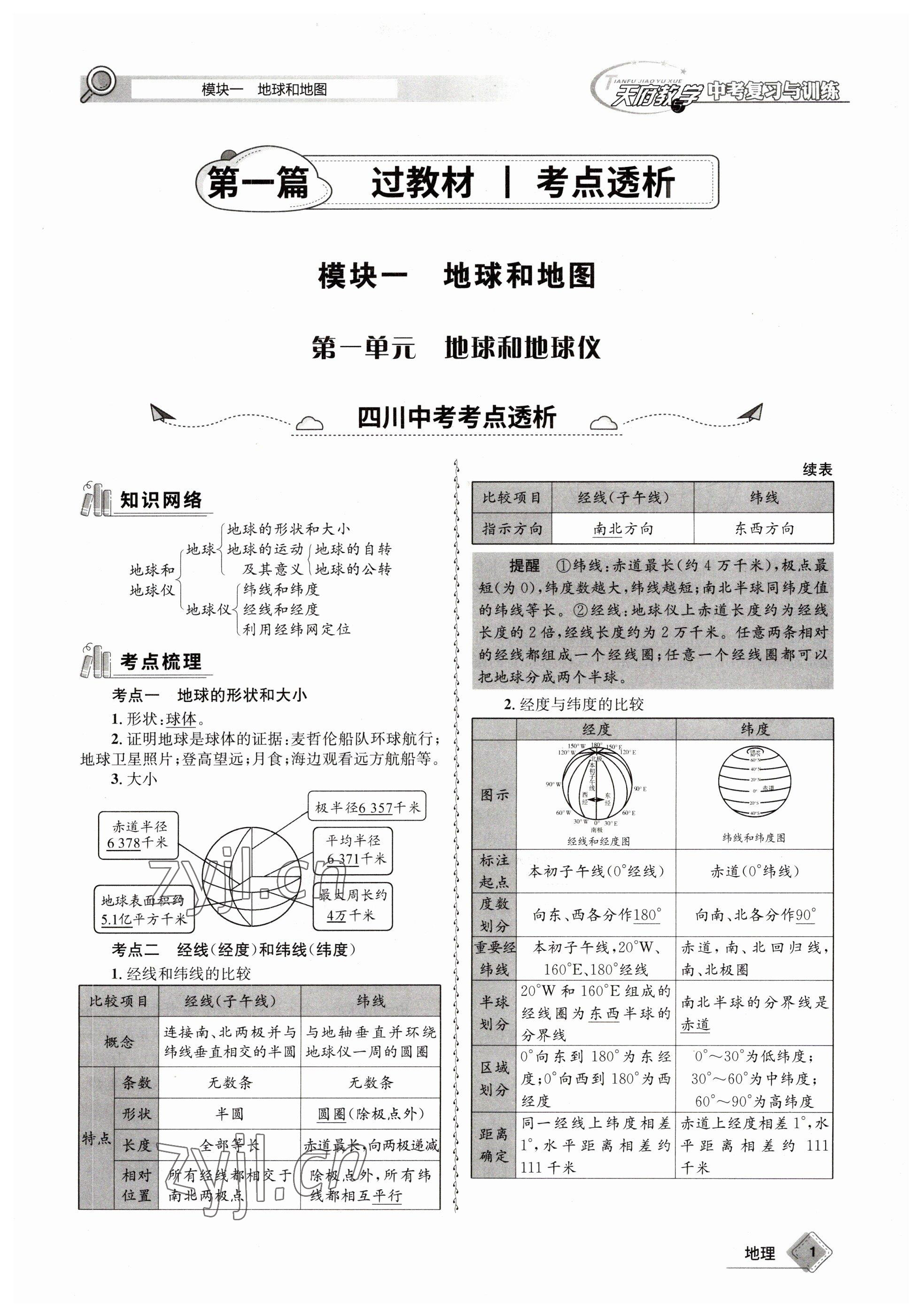 2023年天府教与学中考复习与训练地理 参考答案第1页