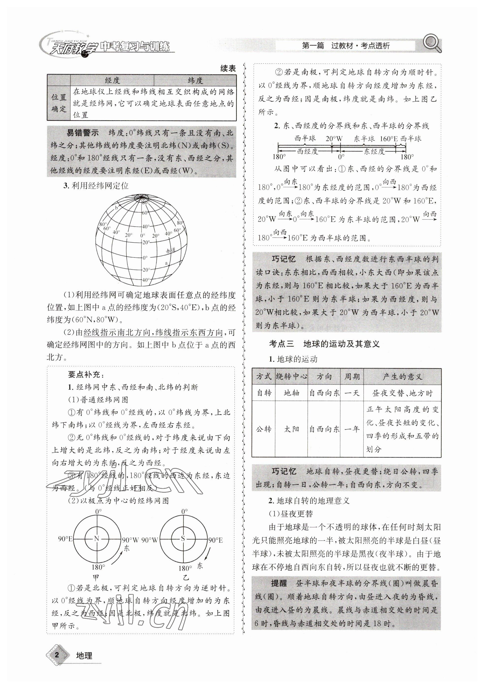 2023年天府教與學(xué)中考復(fù)習(xí)與訓(xùn)練地理 參考答案第2頁