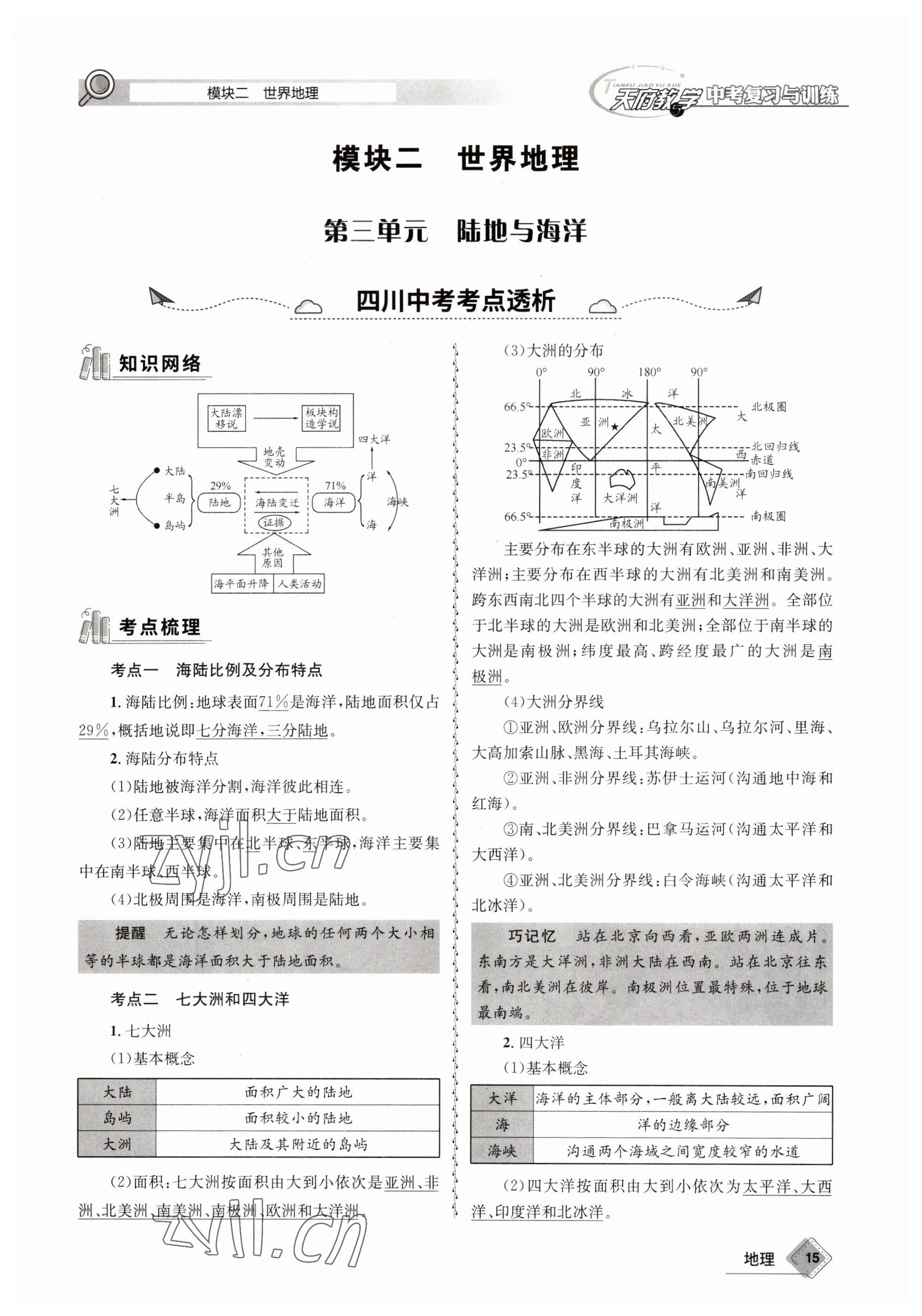 2023年天府教與學中考復習與訓練地理 參考答案第15頁