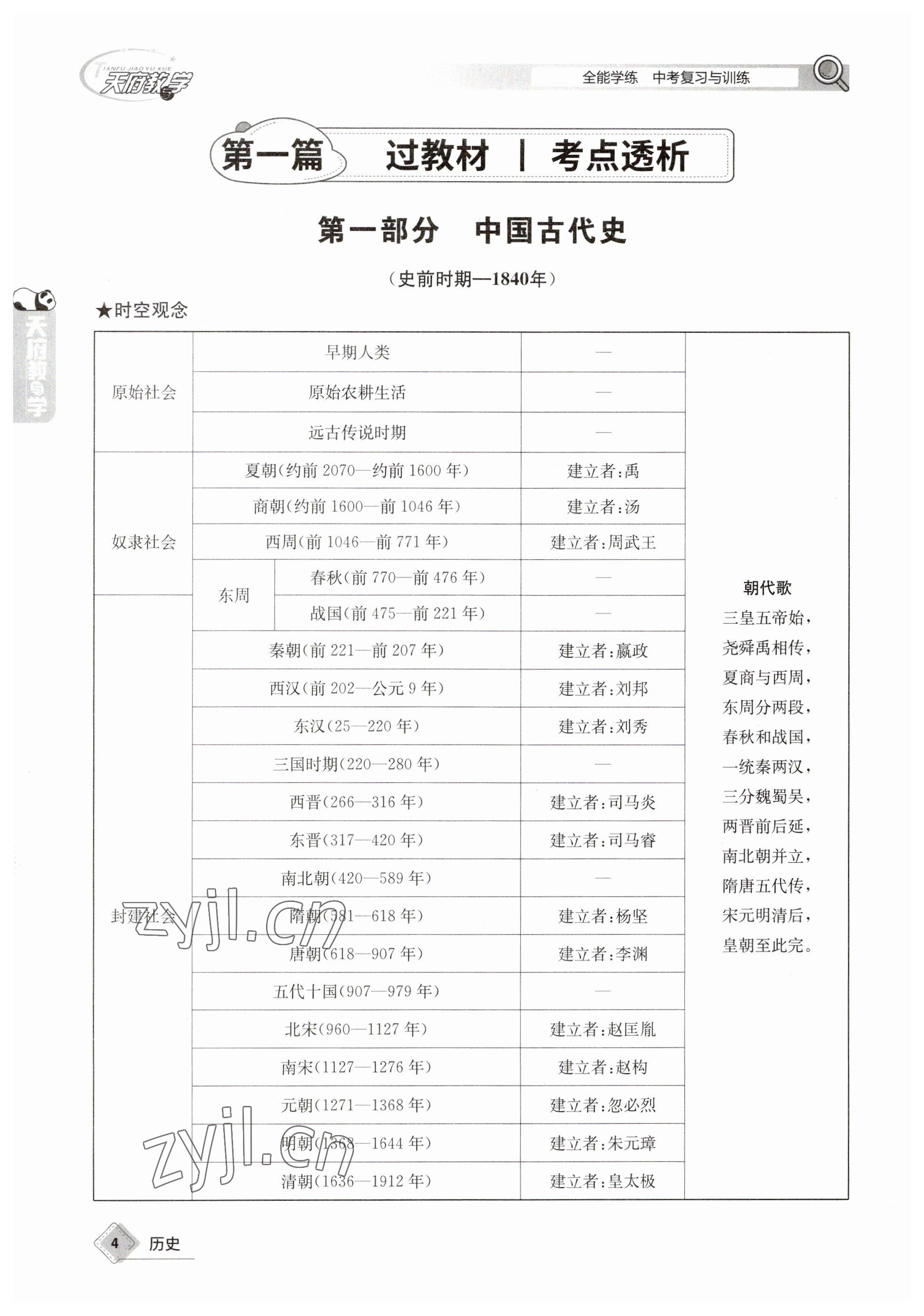 2023年天府教與學中考復習與訓練歷史 參考答案第4頁