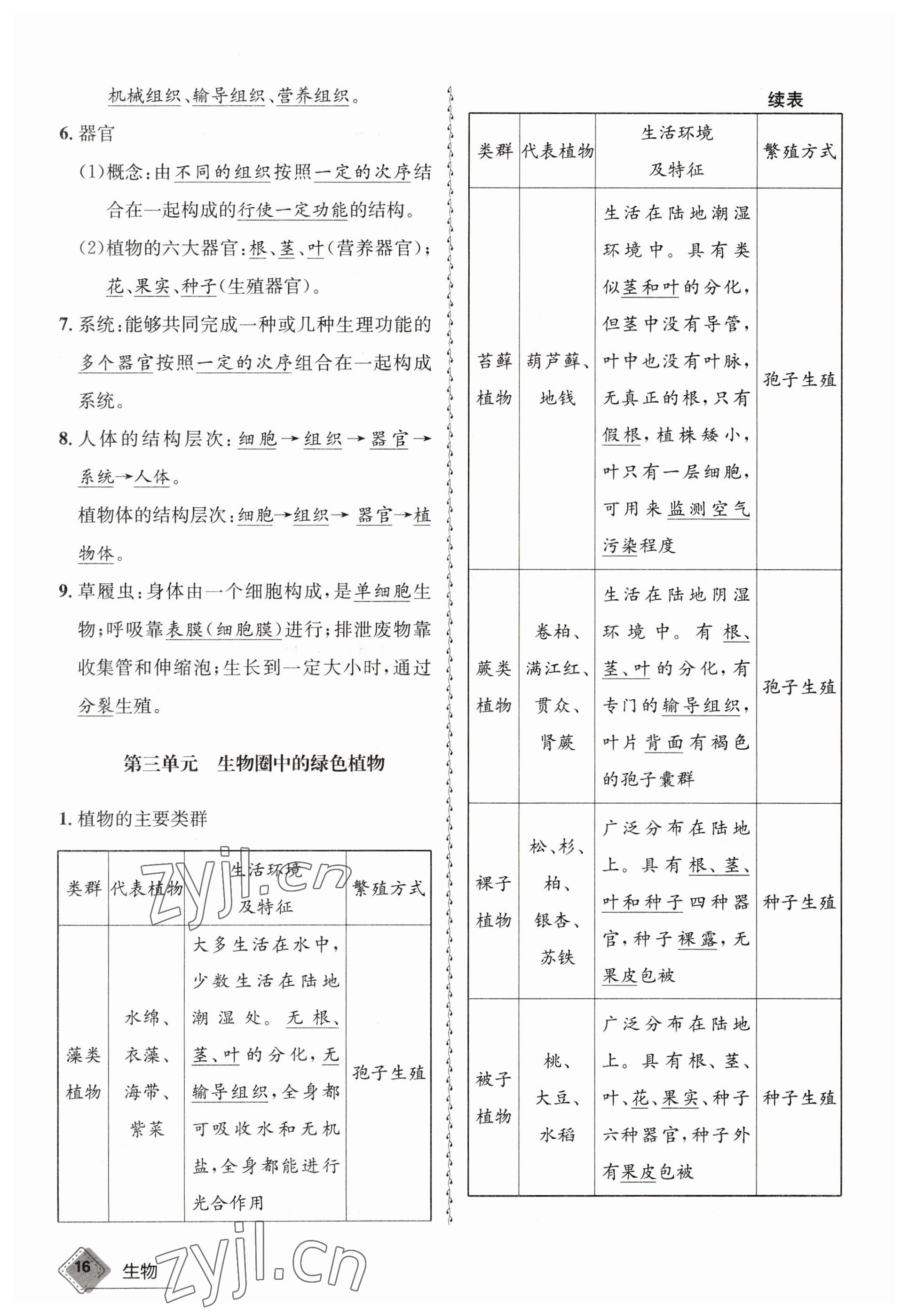 2023年天府教與學(xué)中考復(fù)習(xí)與訓(xùn)練生物 參考答案第16頁(yè)