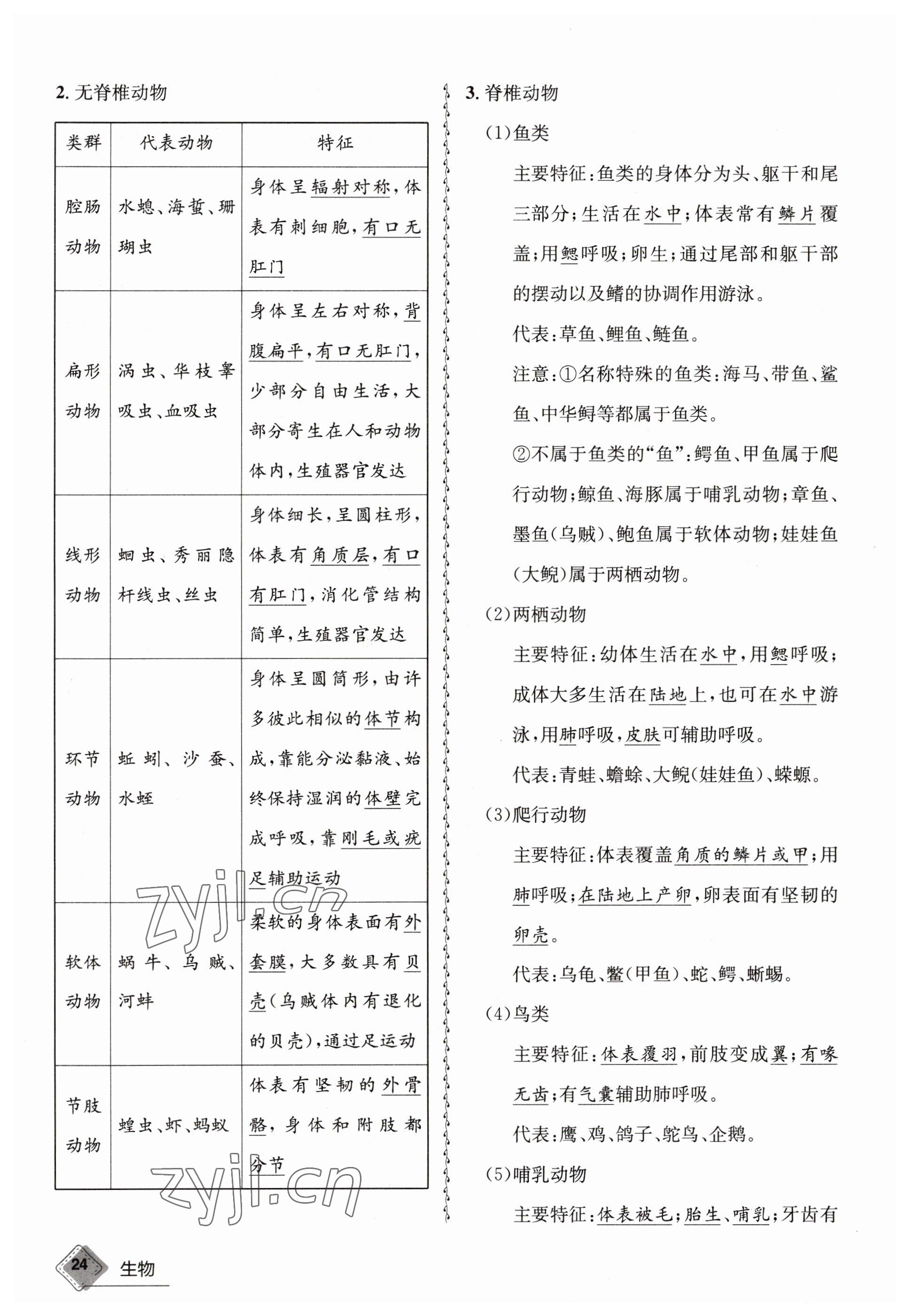 2023年天府教與學(xué)中考復(fù)習(xí)與訓(xùn)練生物 參考答案第24頁