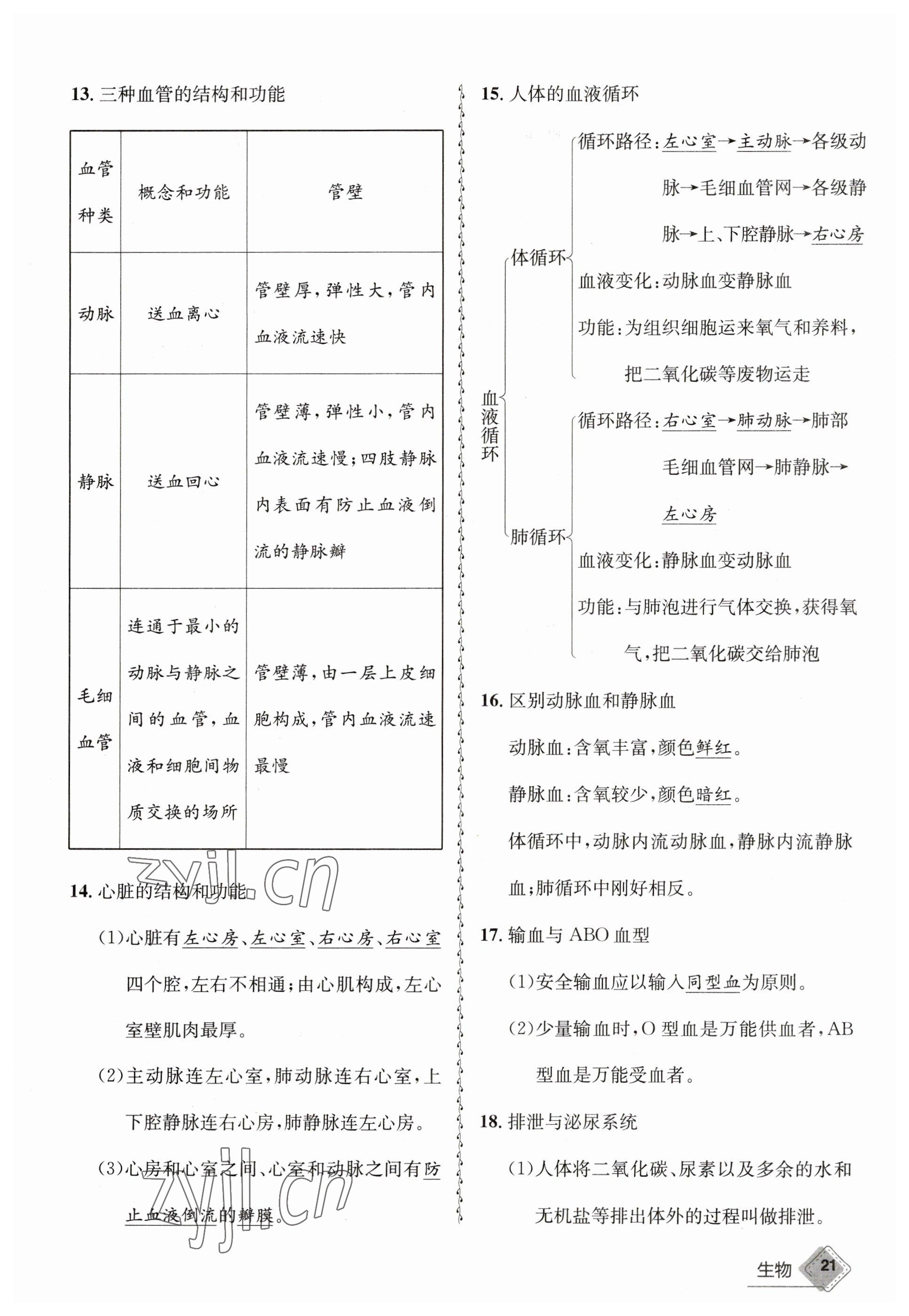 2023年天府教與學(xué)中考復(fù)習(xí)與訓(xùn)練生物 參考答案第21頁