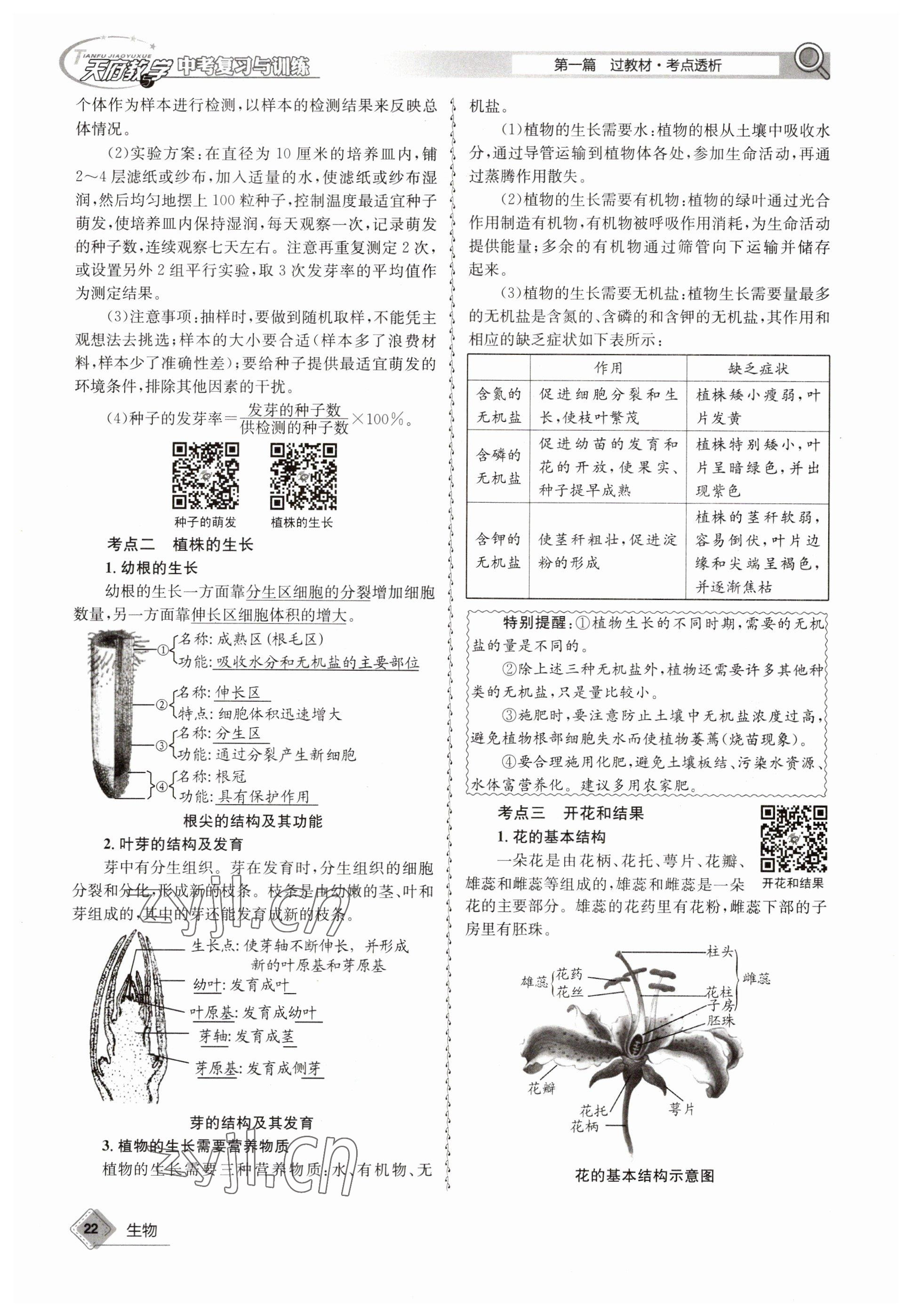 2023年天府教與學(xué)中考復(fù)習(xí)與訓(xùn)練生物 參考答案第22頁