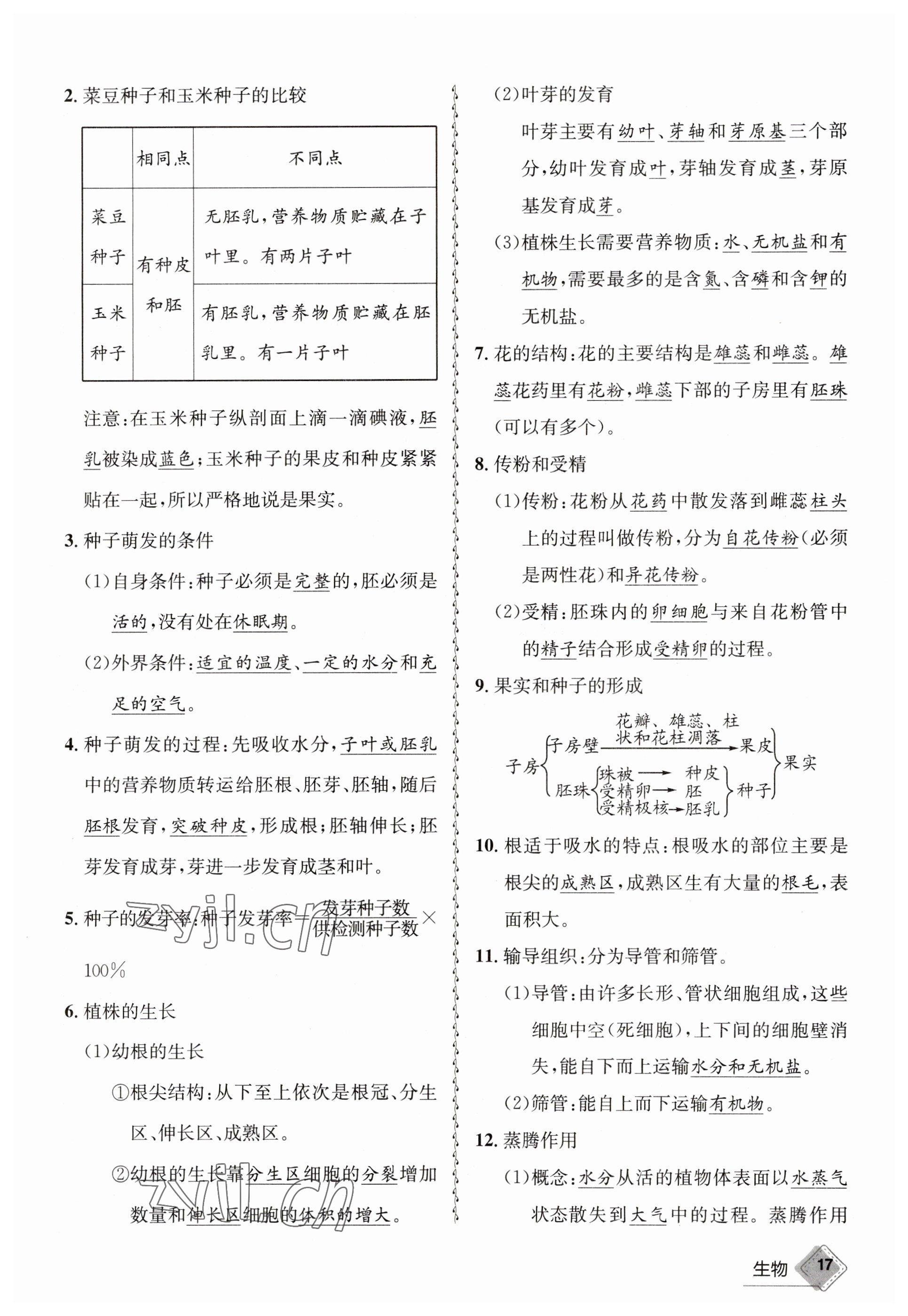 2023年天府教與學(xué)中考復(fù)習(xí)與訓(xùn)練生物 參考答案第17頁(yè)