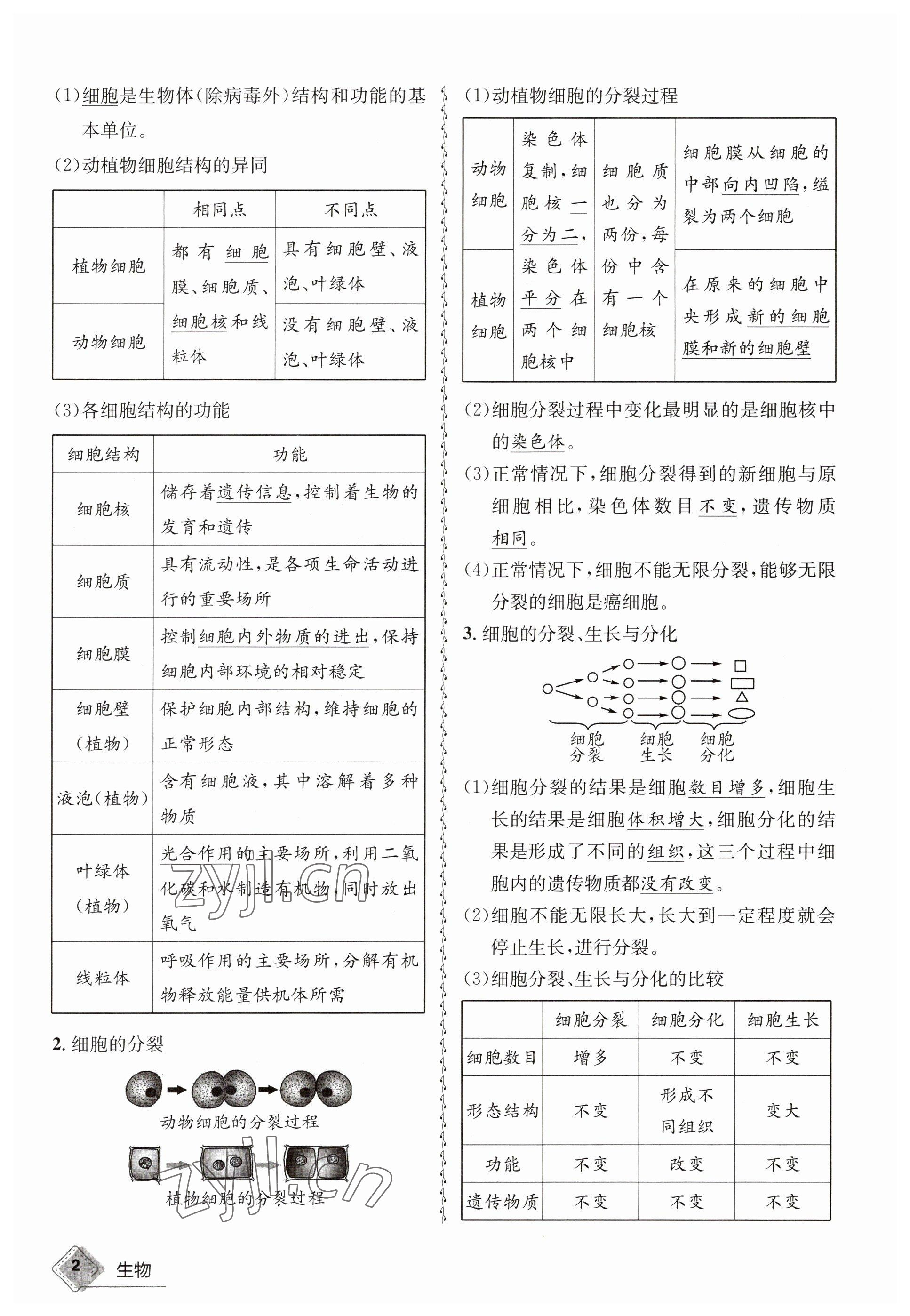 2023年天府教與學中考復習與訓練生物 參考答案第2頁