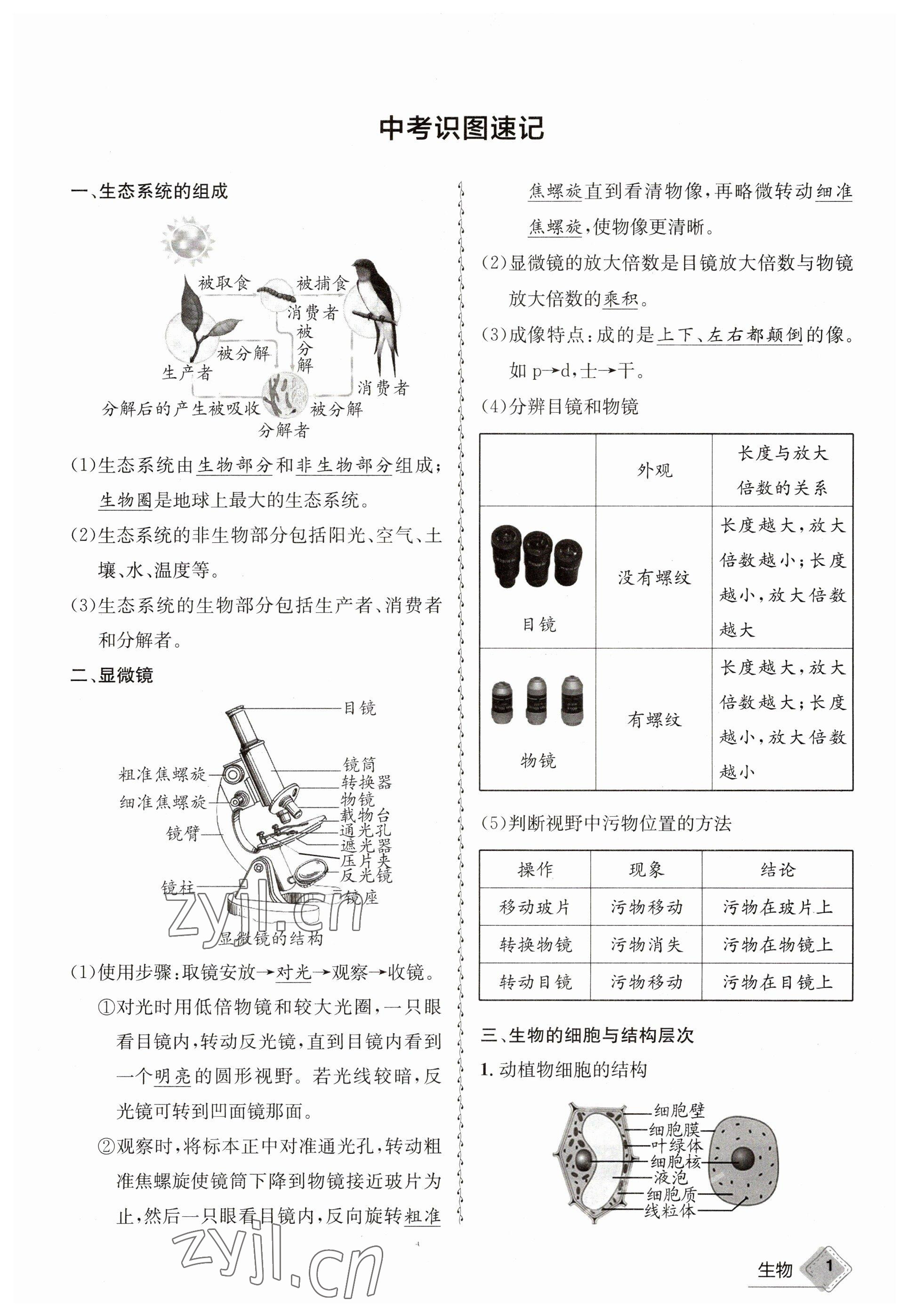 2023年天府教與學(xué)中考復(fù)習(xí)與訓(xùn)練生物 參考答案第1頁(yè)