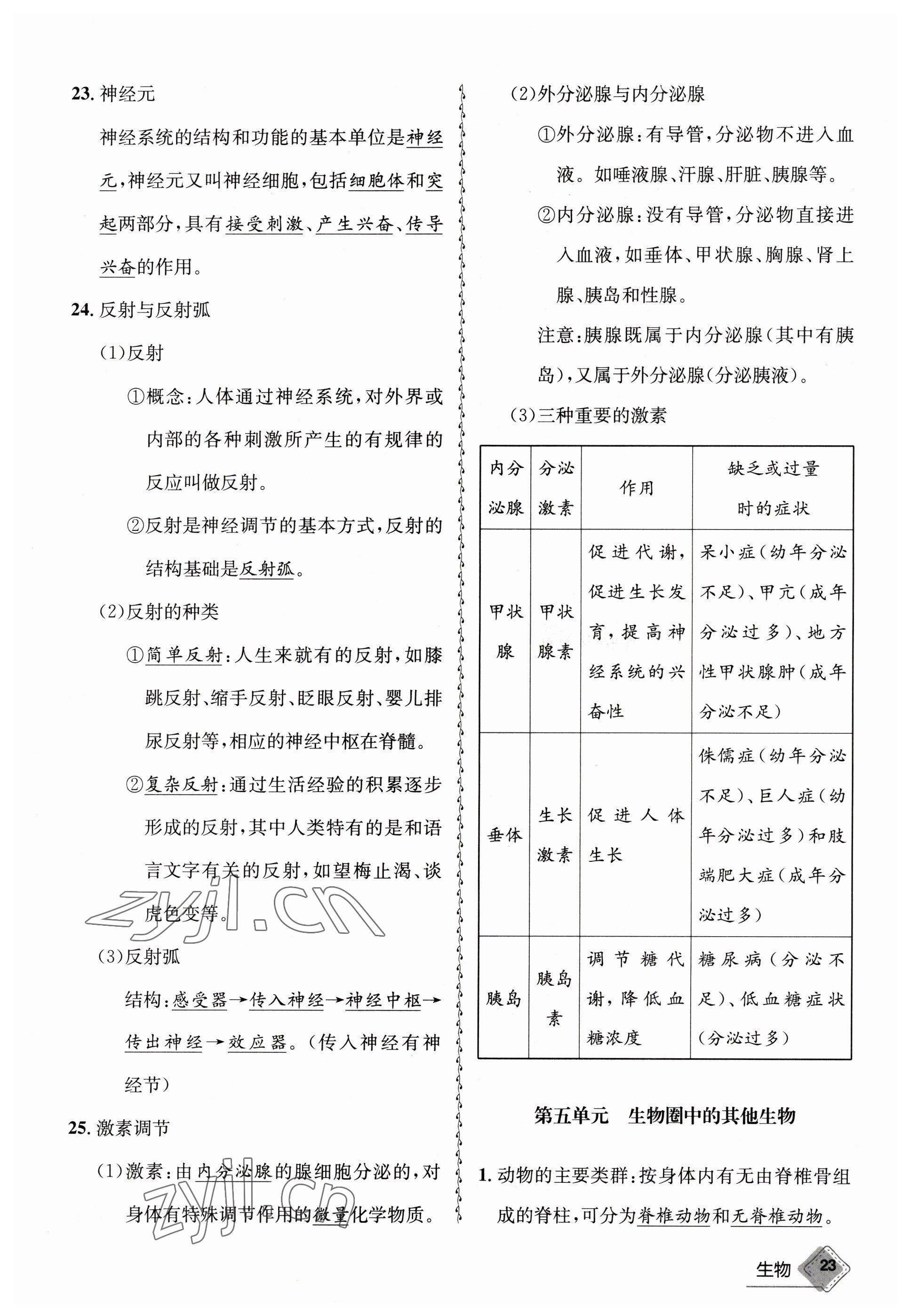 2023年天府教與學(xué)中考復(fù)習(xí)與訓(xùn)練生物 參考答案第23頁