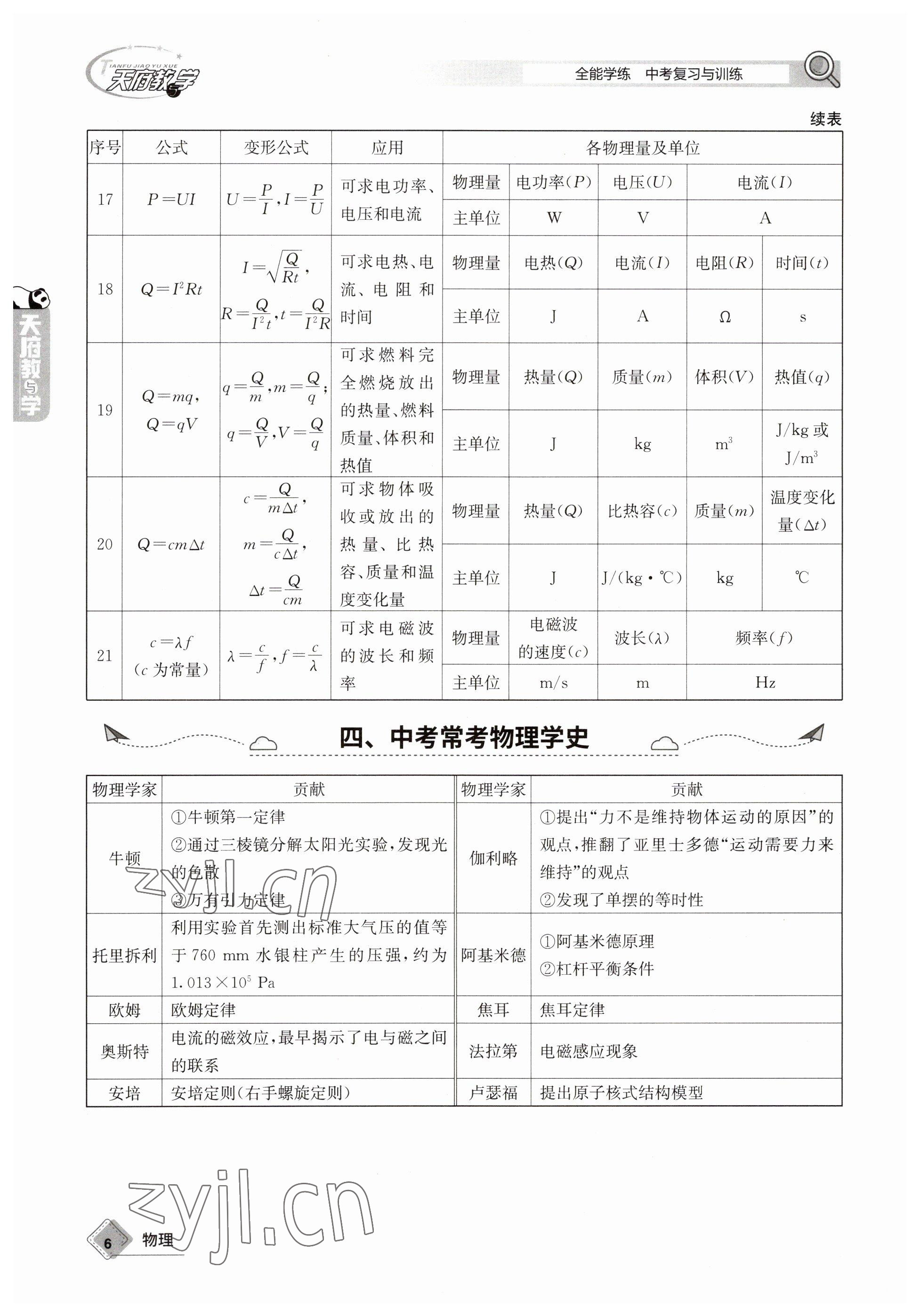 2023年天府教與學(xué)中考復(fù)習(xí)與訓(xùn)練物理 參考答案第6頁(yè)