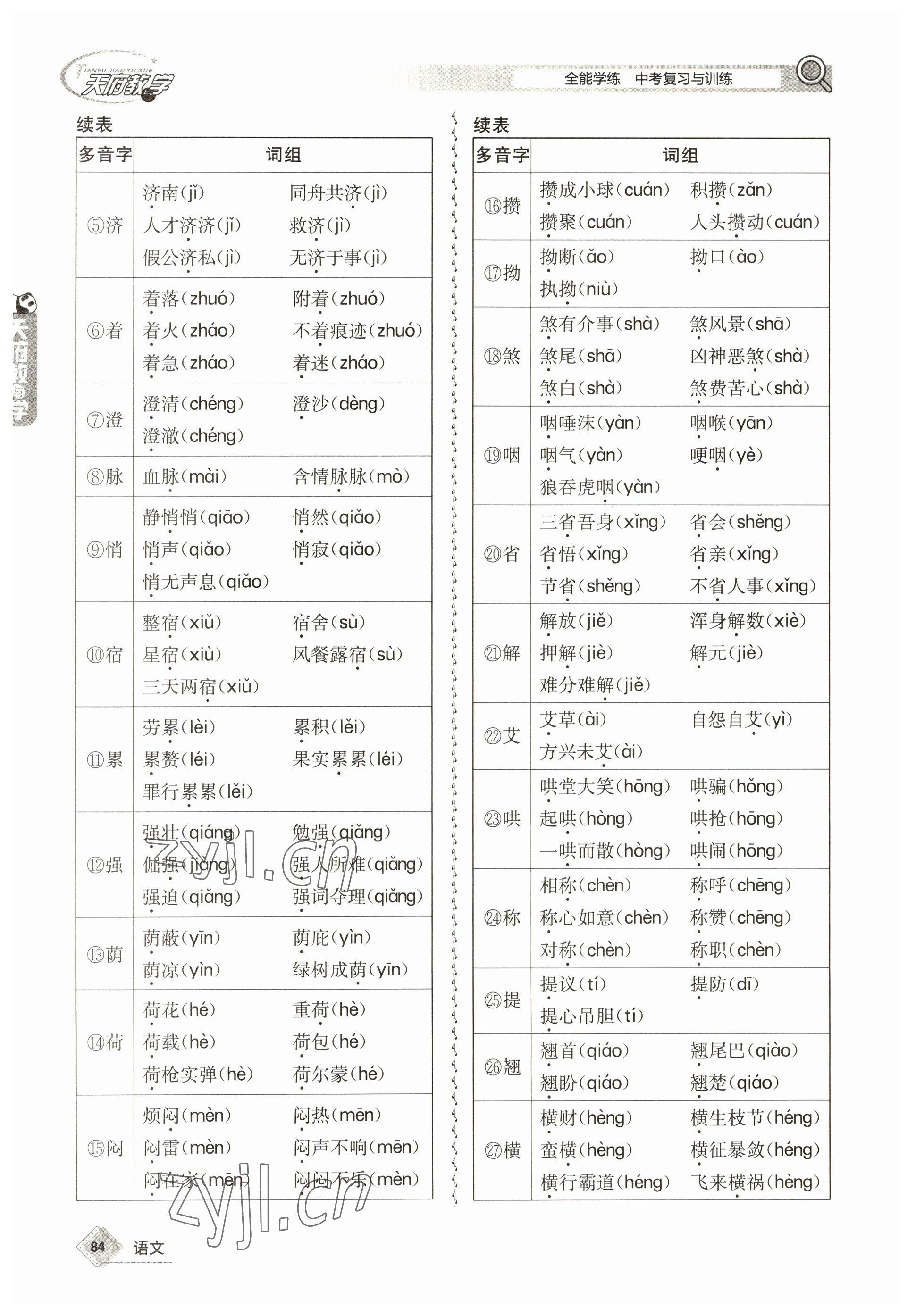 2023年天府教與學(xué)中考復(fù)習(xí)與訓(xùn)練語文 參考答案第84頁