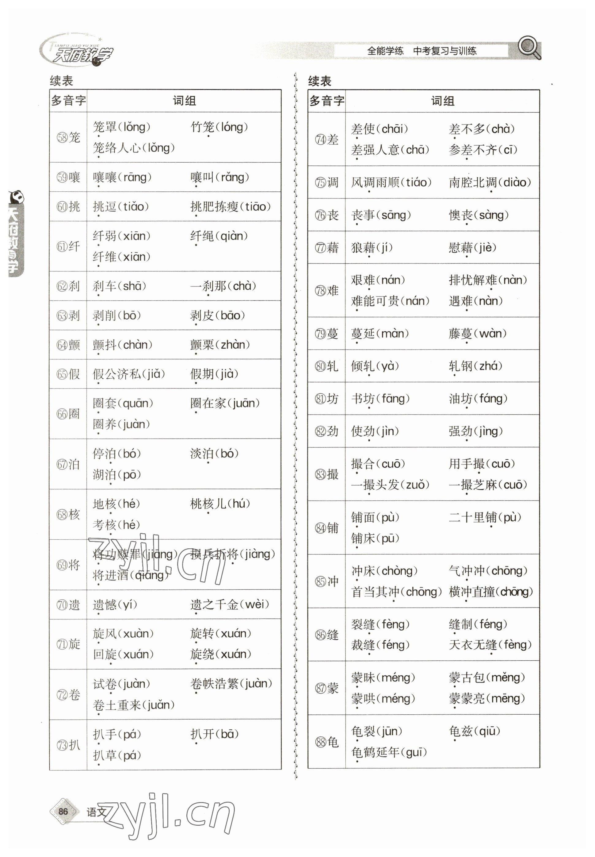 2023年天府教與學(xué)中考復(fù)習(xí)與訓(xùn)練語(yǔ)文 參考答案第86頁(yè)