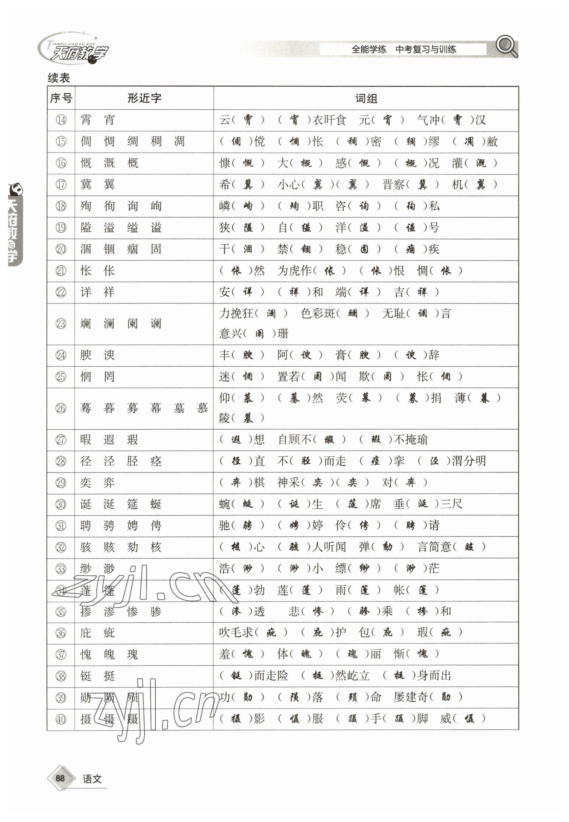 2023年天府教與學中考復習與訓練語文 參考答案第88頁