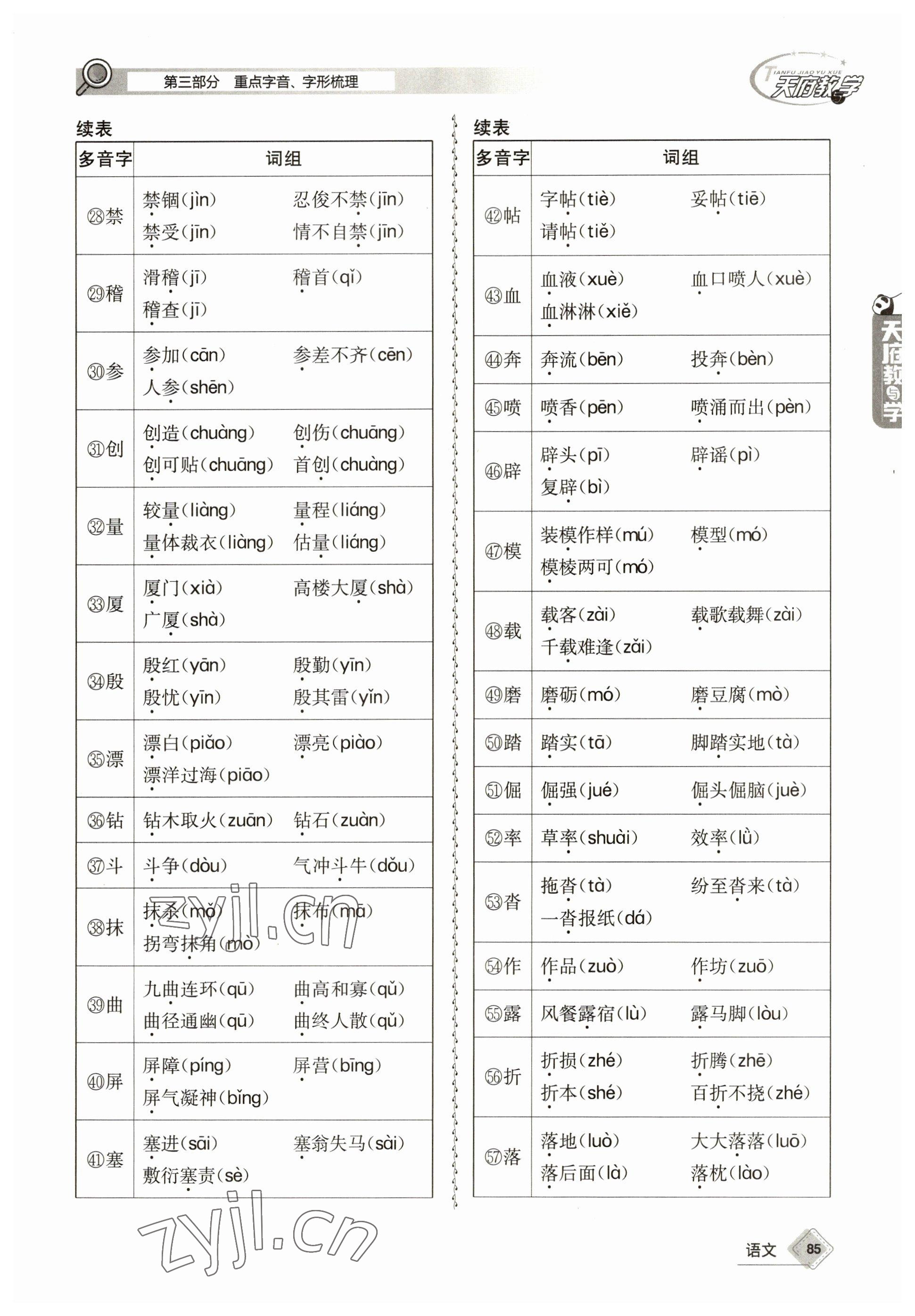 2023年天府教與學(xué)中考復(fù)習(xí)與訓(xùn)練語文 參考答案第85頁