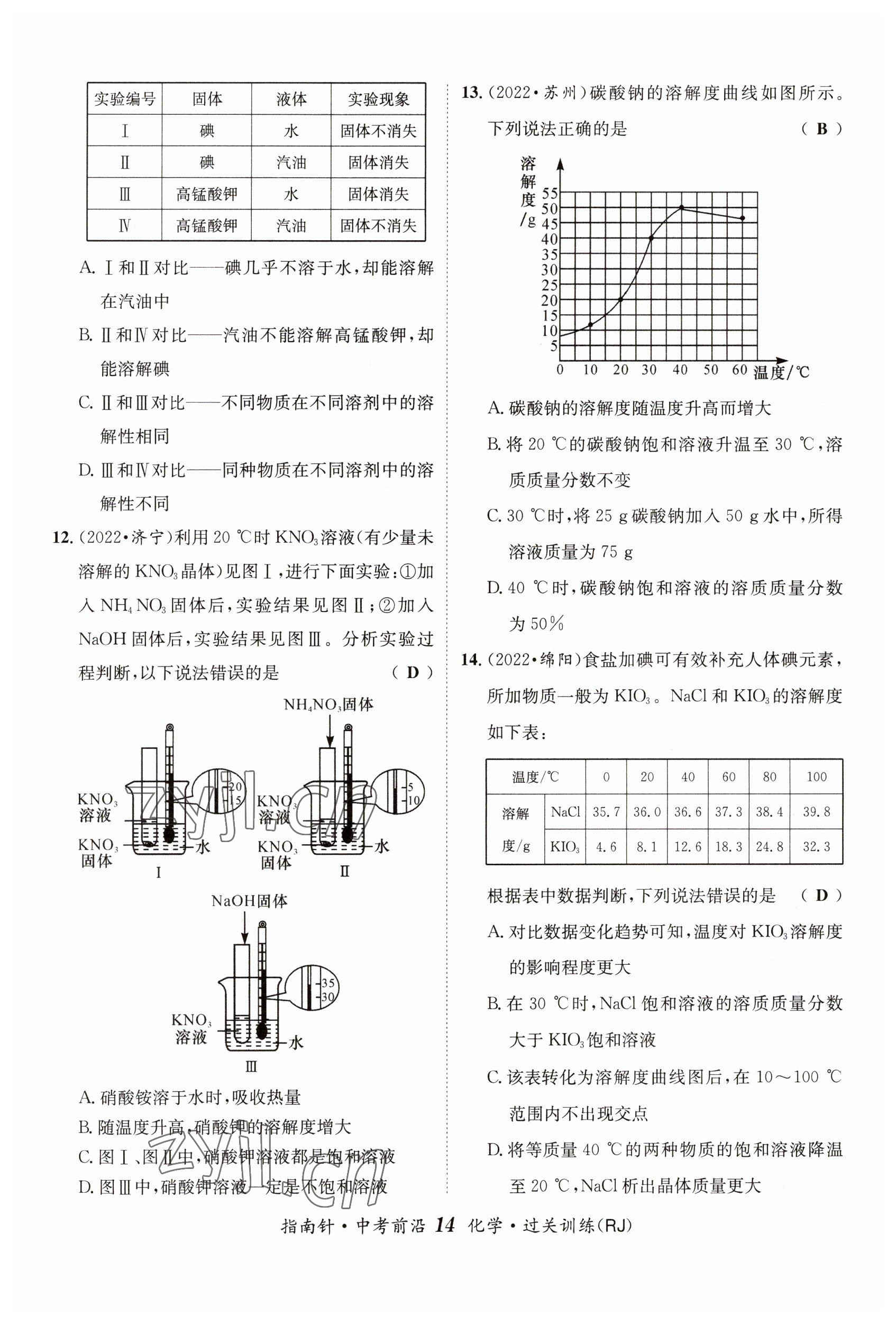 2023年指南針中考前沿化學(xué) 參考答案第14頁(yè)