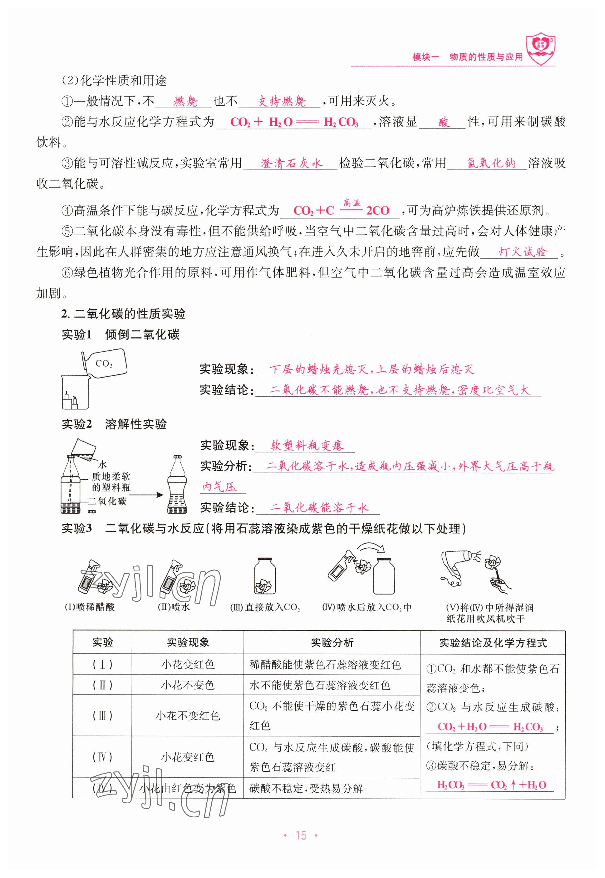 2023年指南針中考前沿化學(xué) 參考答案第15頁
