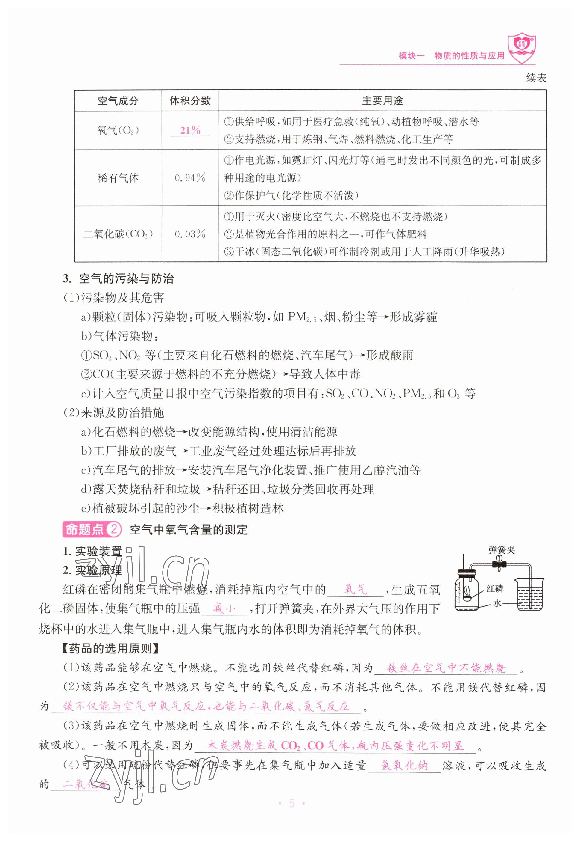 2023年指南針中考前沿化學 參考答案第5頁