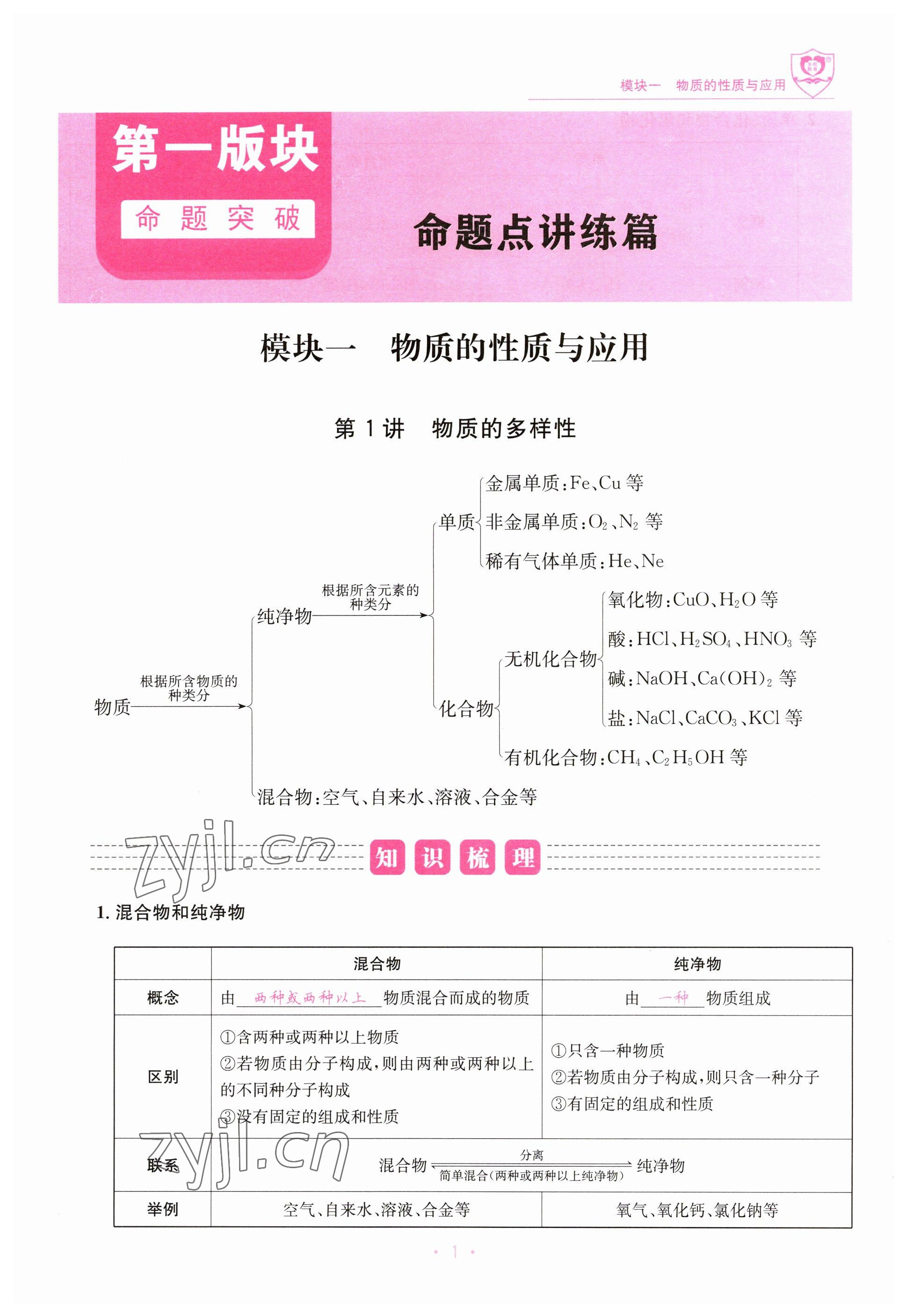 2023年指南針中考前沿化學 參考答案第1頁