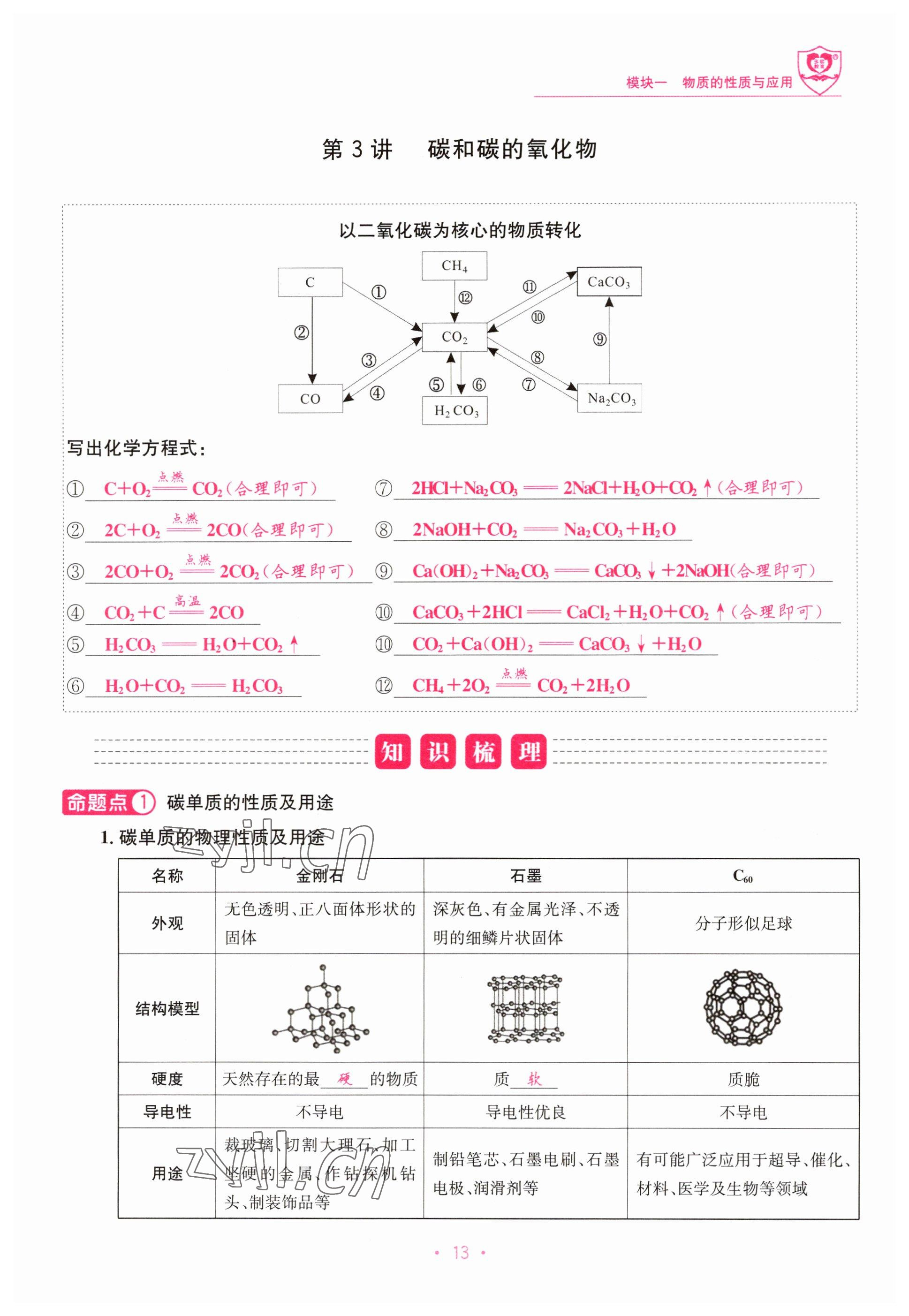 2023年指南針中考前沿化學(xué) 參考答案第13頁(yè)