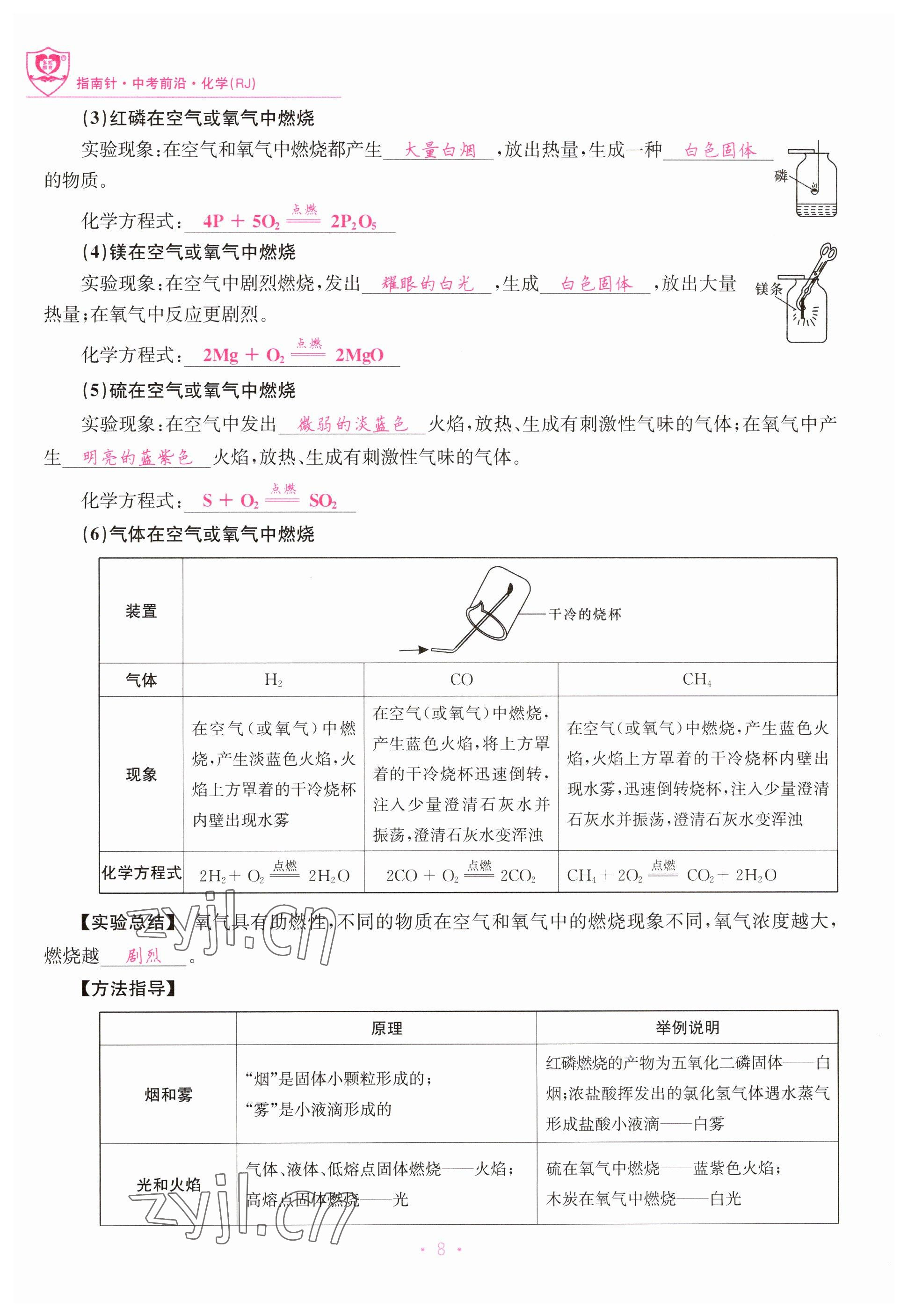 2023年指南針中考前沿化學(xué) 參考答案第8頁(yè)