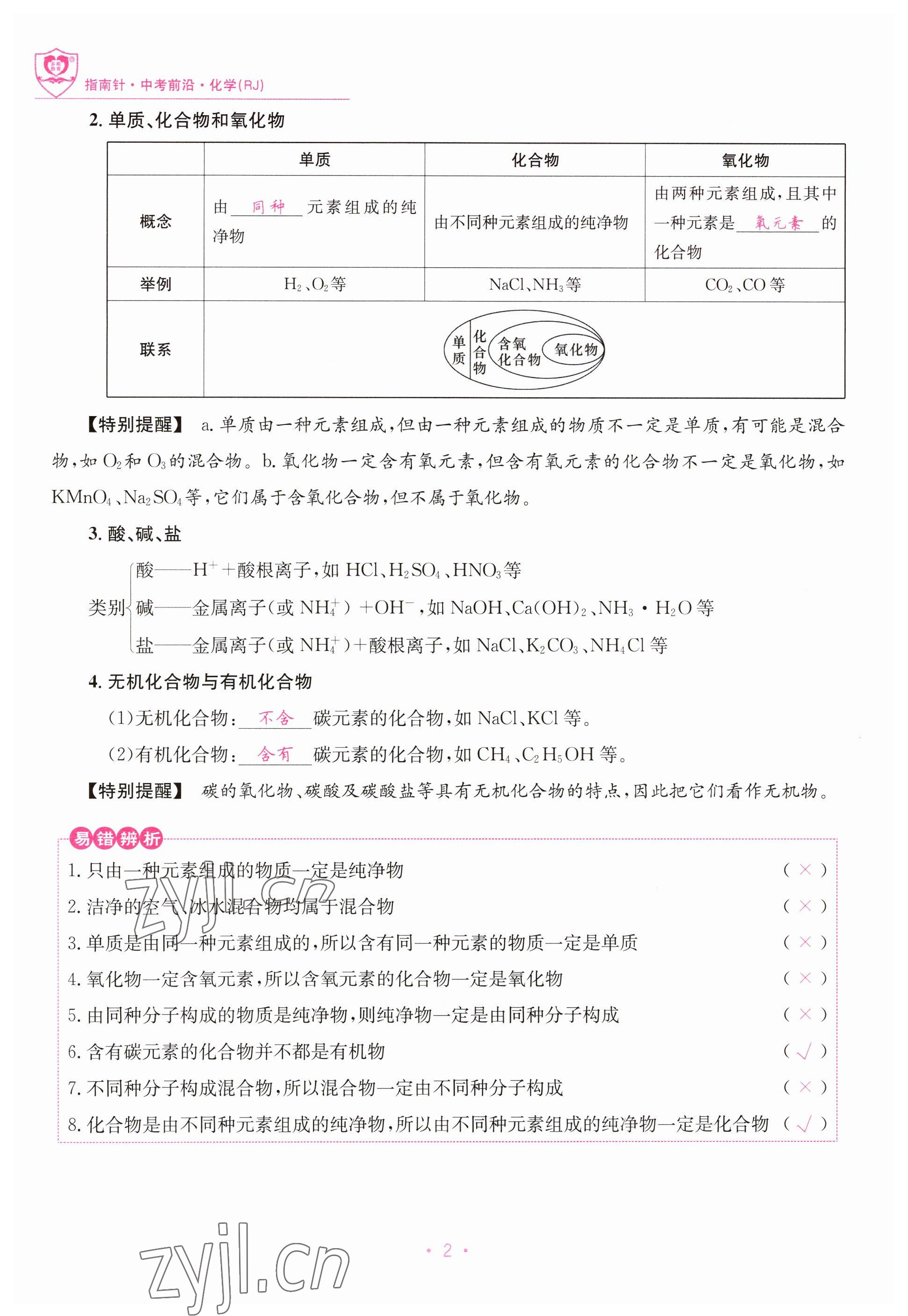 2023年指南針中考前沿化學 參考答案第2頁