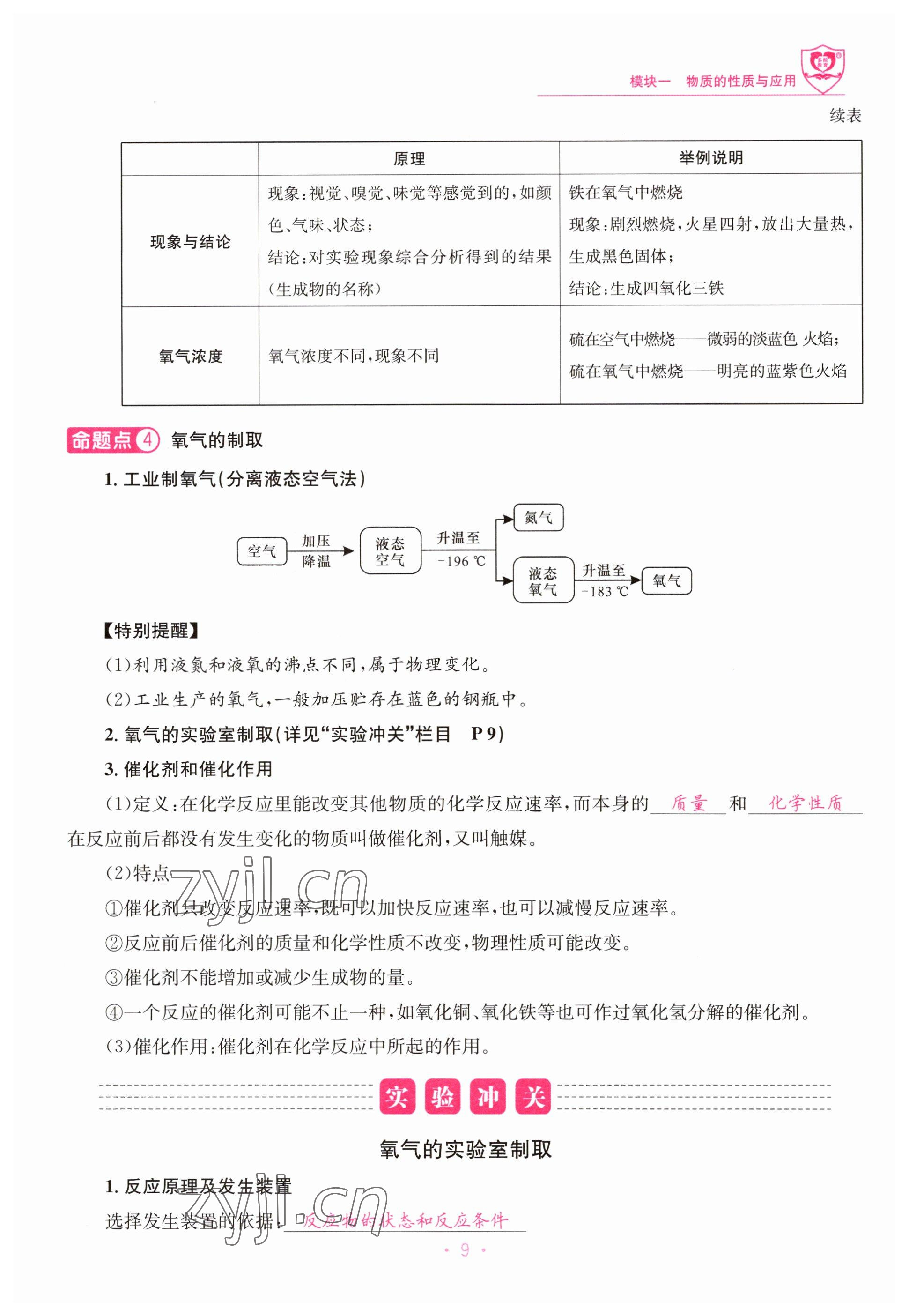 2023年指南針中考前沿化學(xué) 參考答案第9頁(yè)