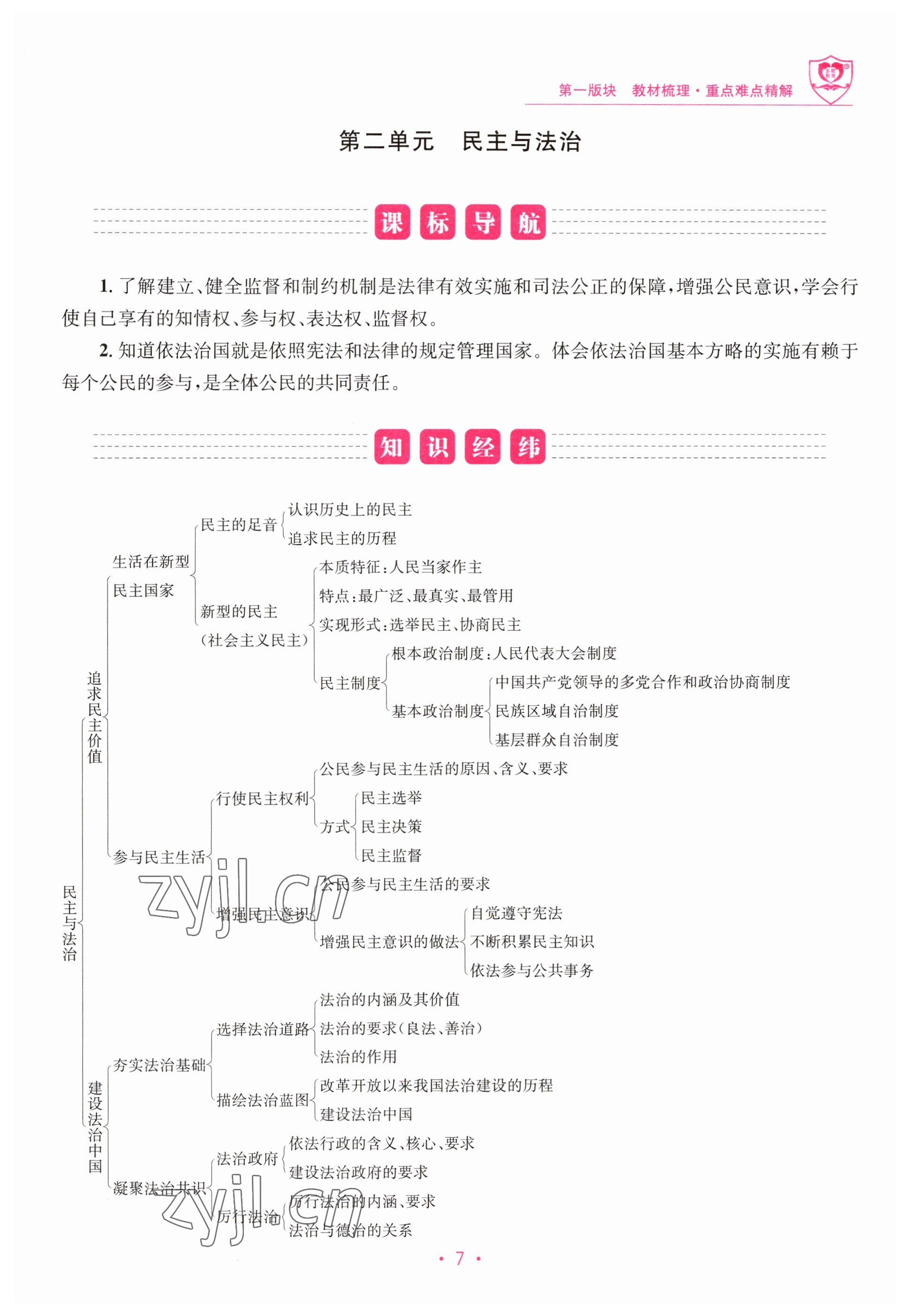 2023年指南針中考前沿道德與法治 參考答案第7頁