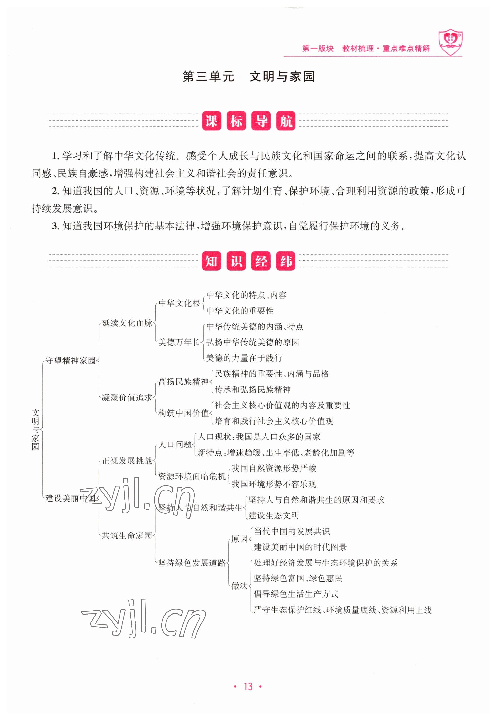 2023年指南針中考前沿道德與法治 參考答案第13頁(yè)