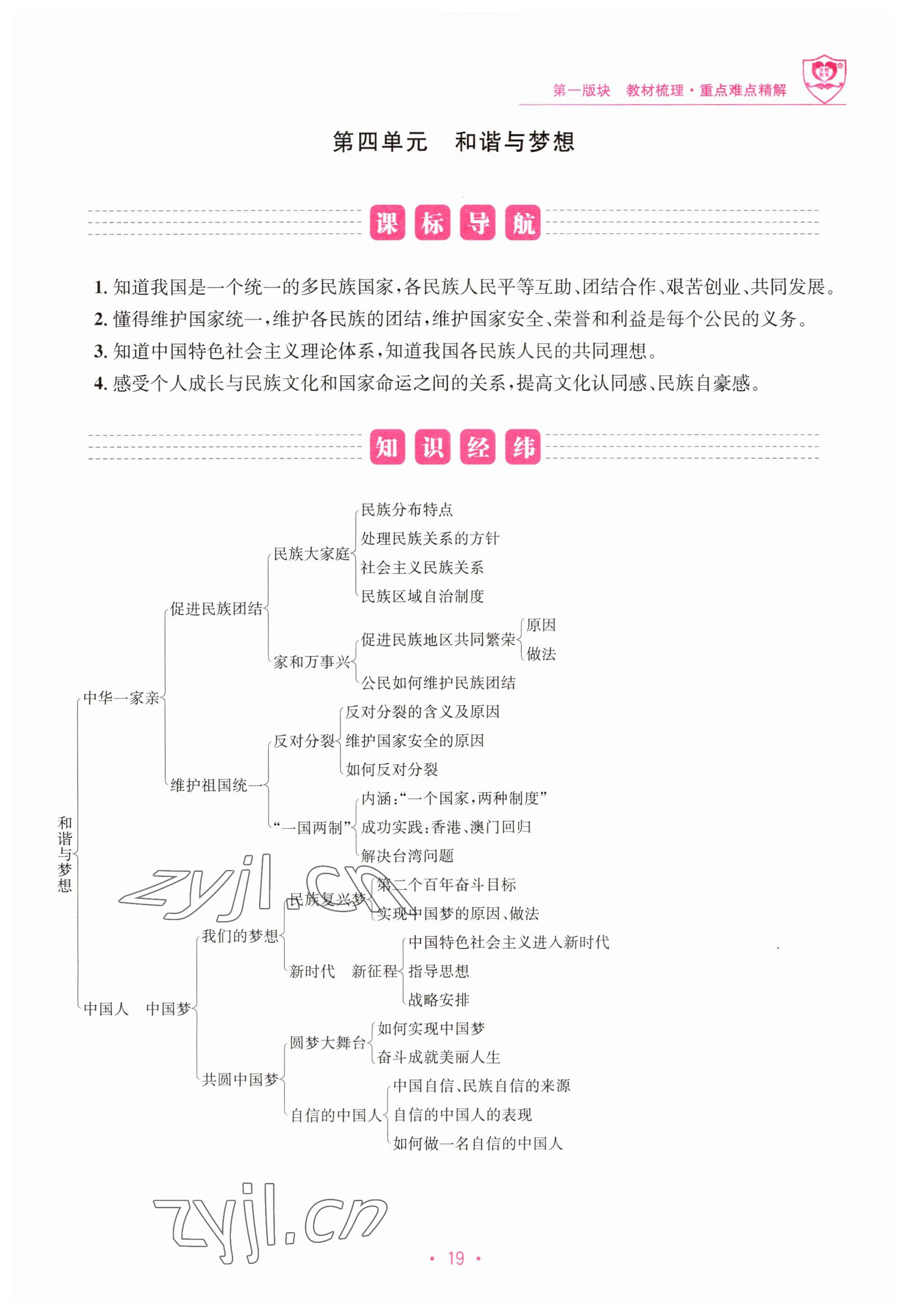2023年指南針中考前沿道德與法治 參考答案第19頁(yè)