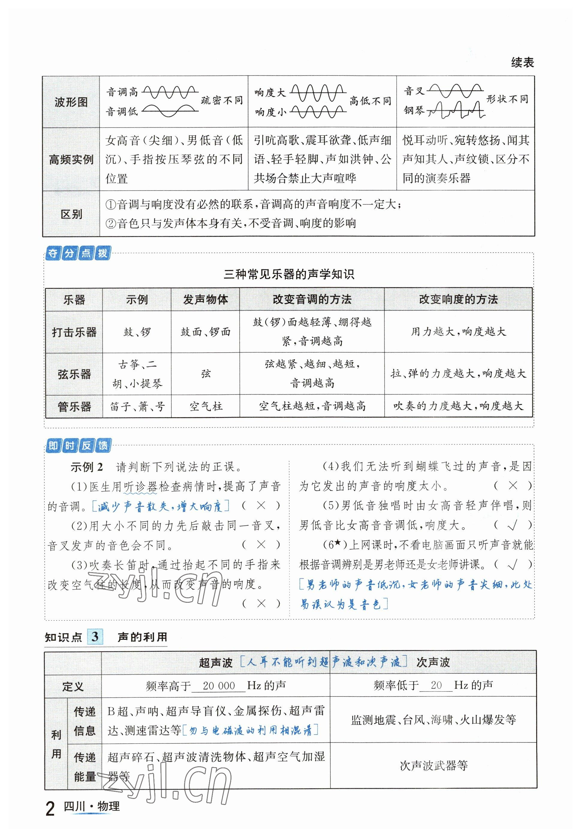 2023年中考2號(hào)物理四川專(zhuān)版 參考答案第2頁(yè)