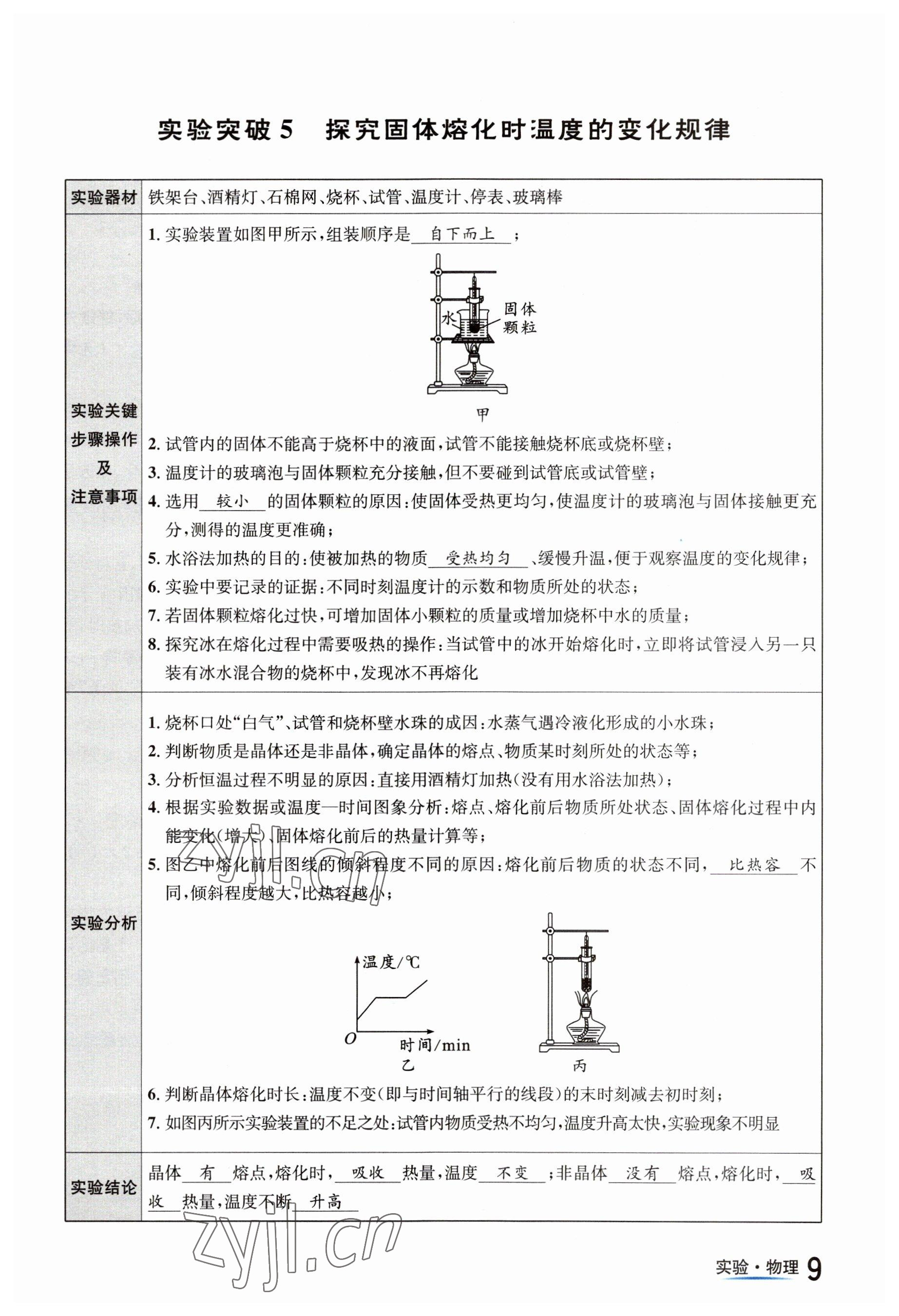 2023年中考2號(hào)物理四川專版 參考答案第9頁