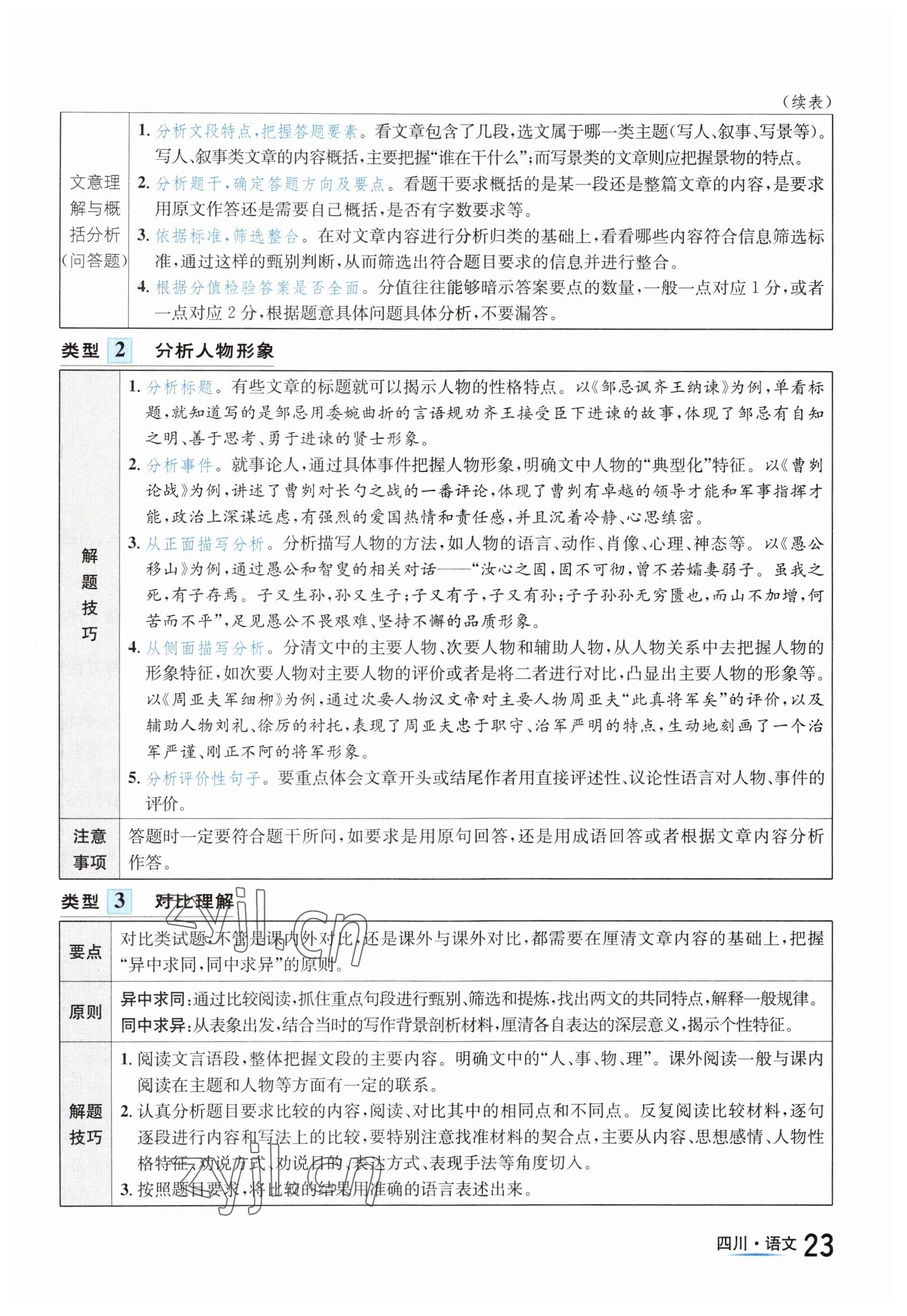 2023年中考2號(hào)語(yǔ)文四川專(zhuān)版 參考答案第23頁(yè)