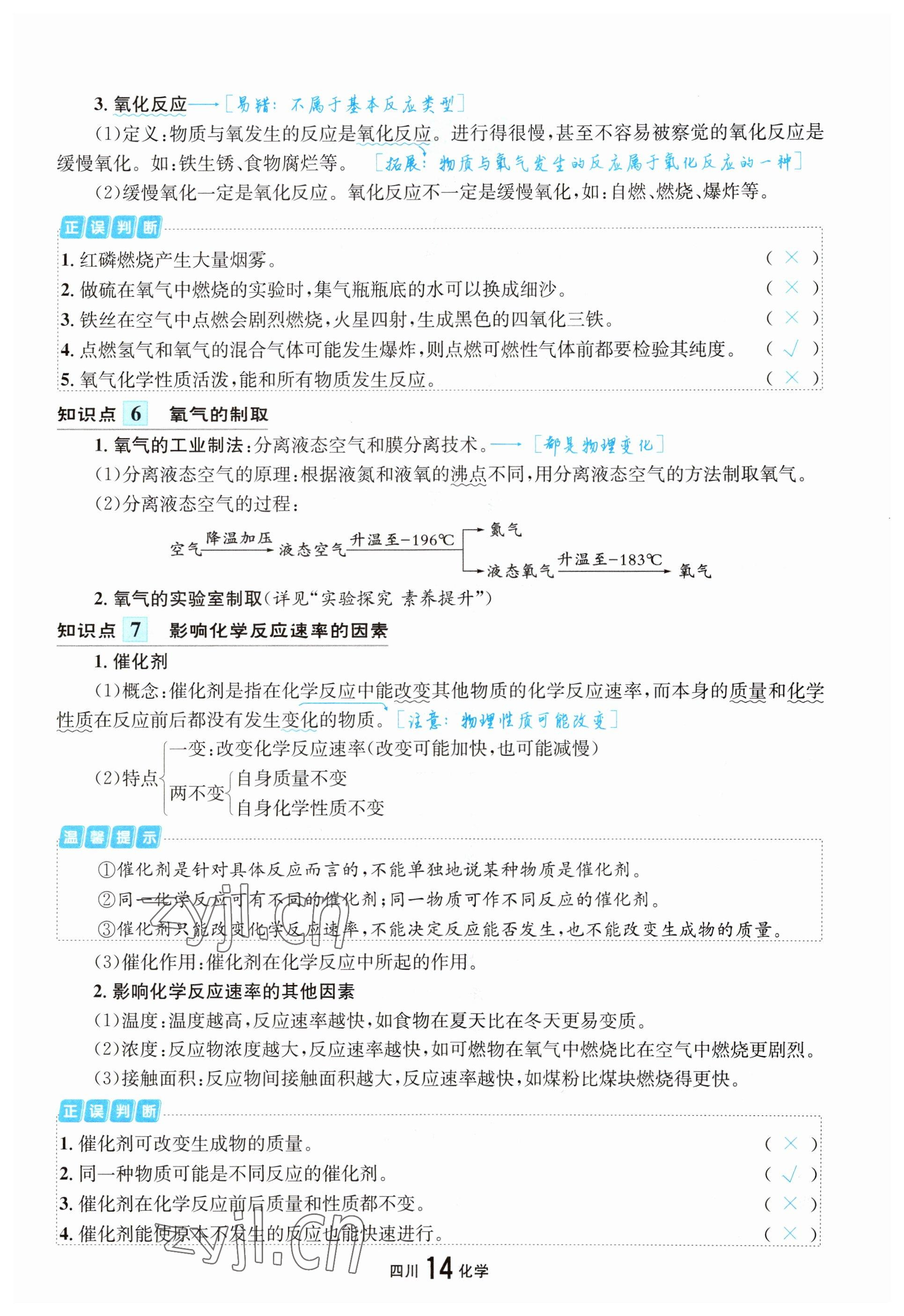 2023年中考2號化學(xué)四川專版 參考答案第15頁