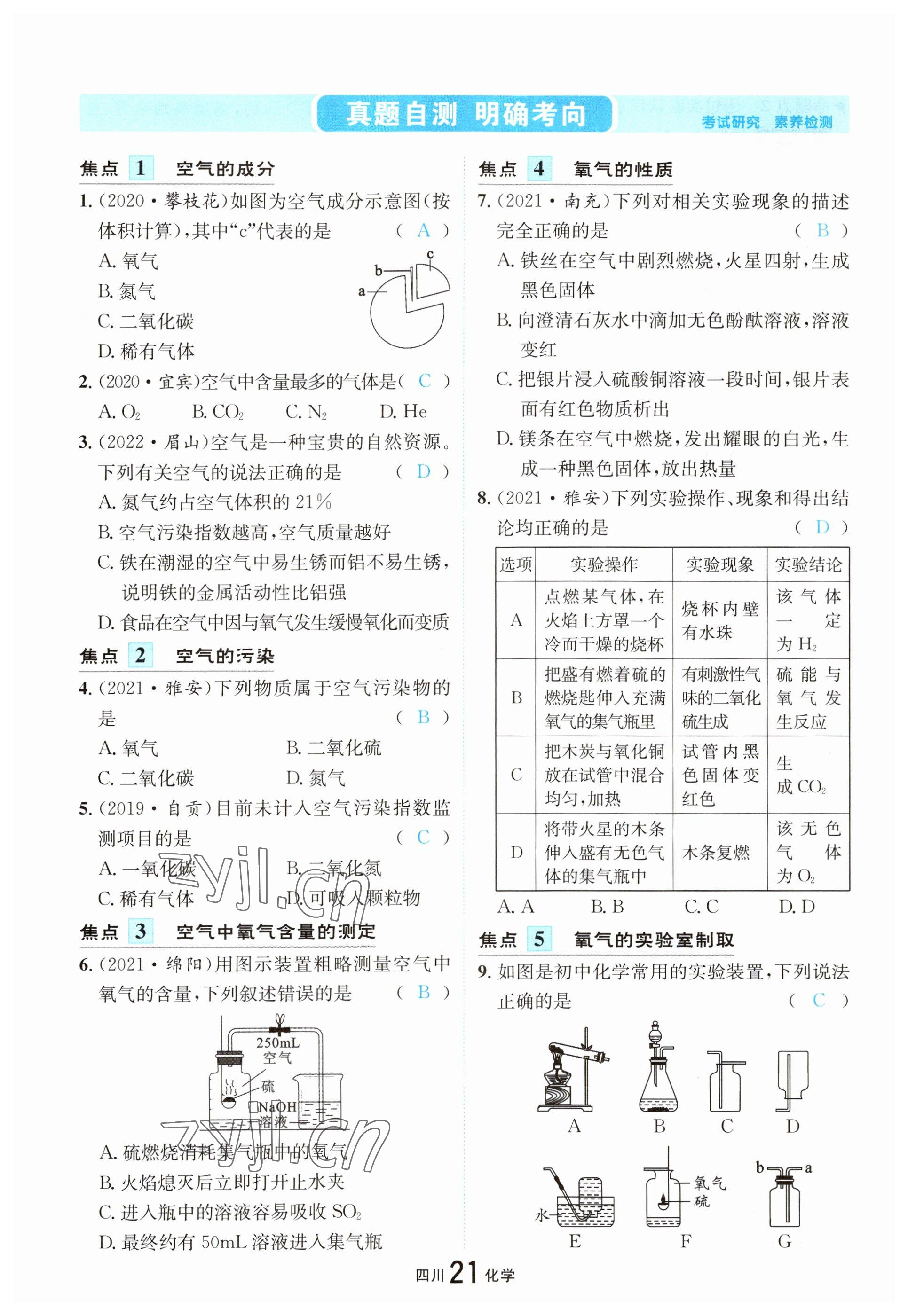 2023年中考2號化學(xué)四川專版 參考答案第22頁