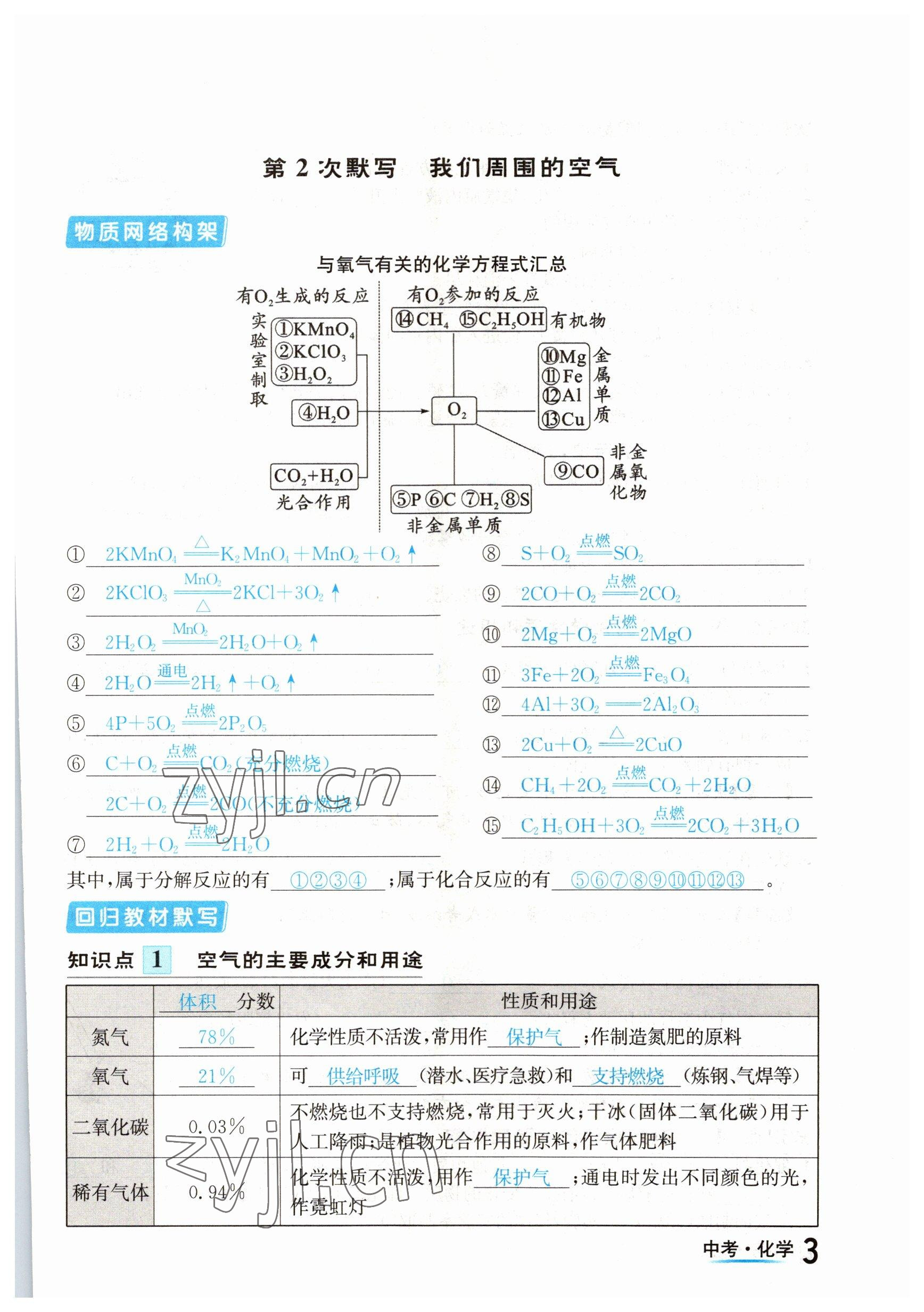 2023年中考2號化學四川專版 參考答案第3頁