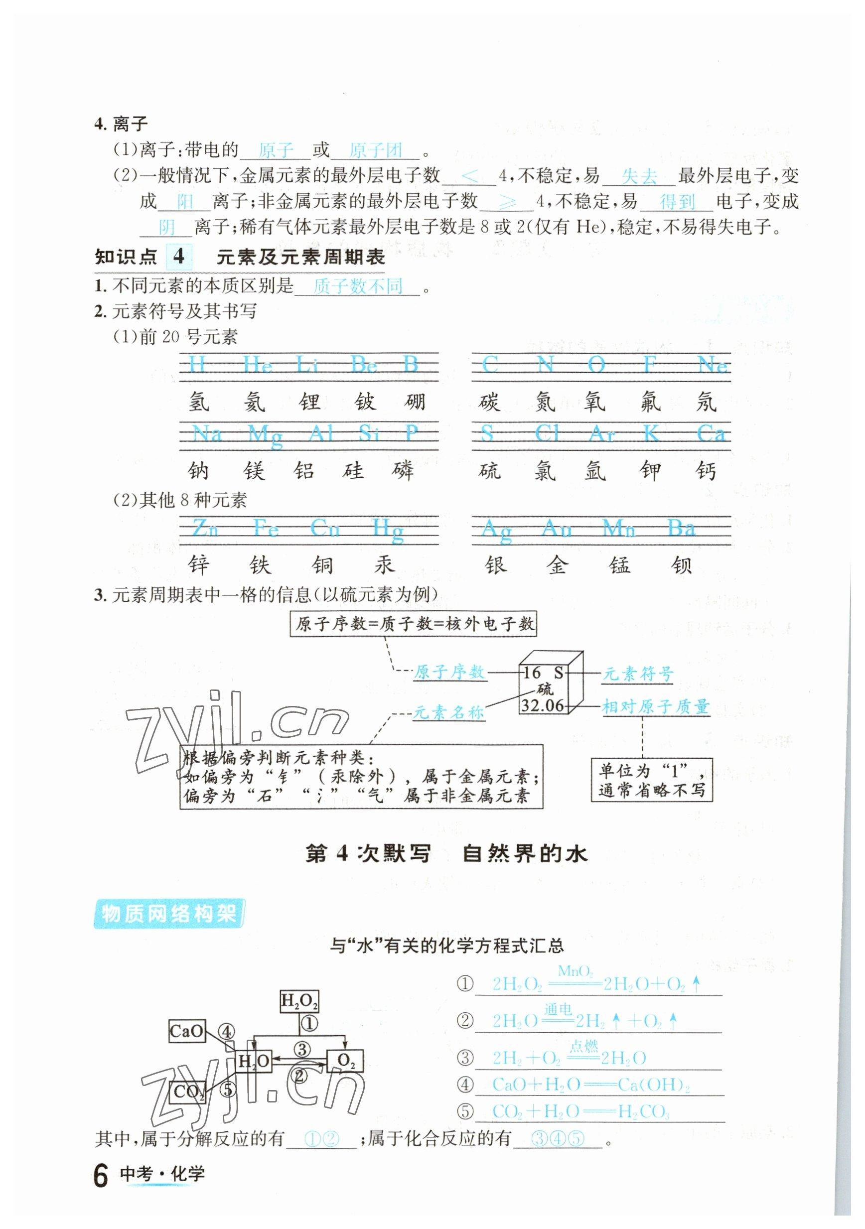 2023年中考2號(hào)化學(xué)四川專版 參考答案第6頁