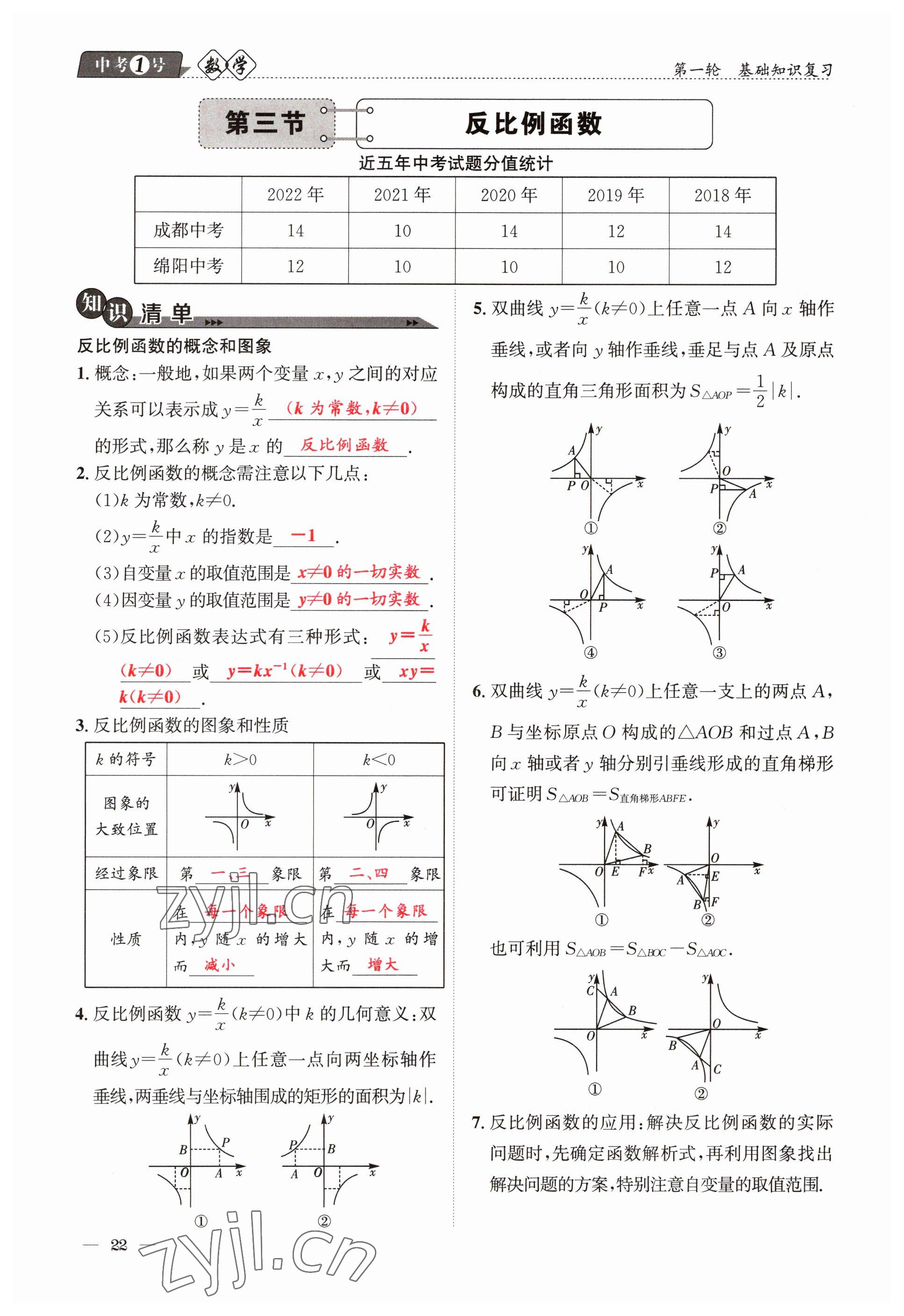 2023年中考1號數(shù)學(xué) 參考答案第22頁
