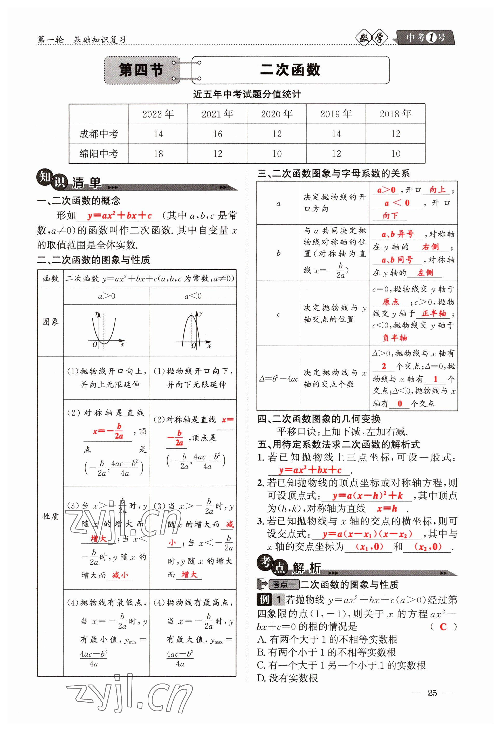 2023年中考1號(hào)數(shù)學(xué) 參考答案第25頁(yè)