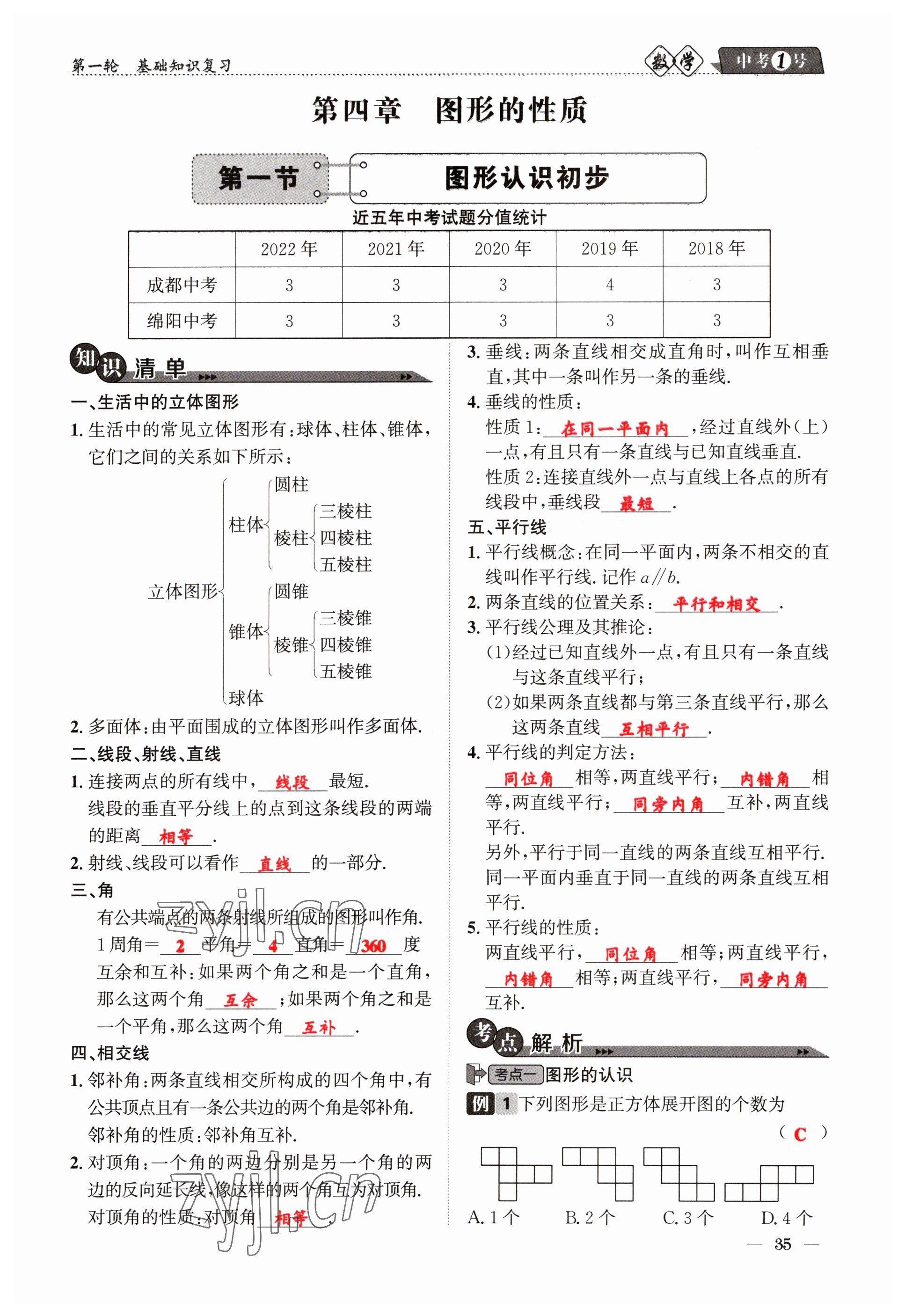 2023年中考1號(hào)數(shù)學(xué) 參考答案第35頁