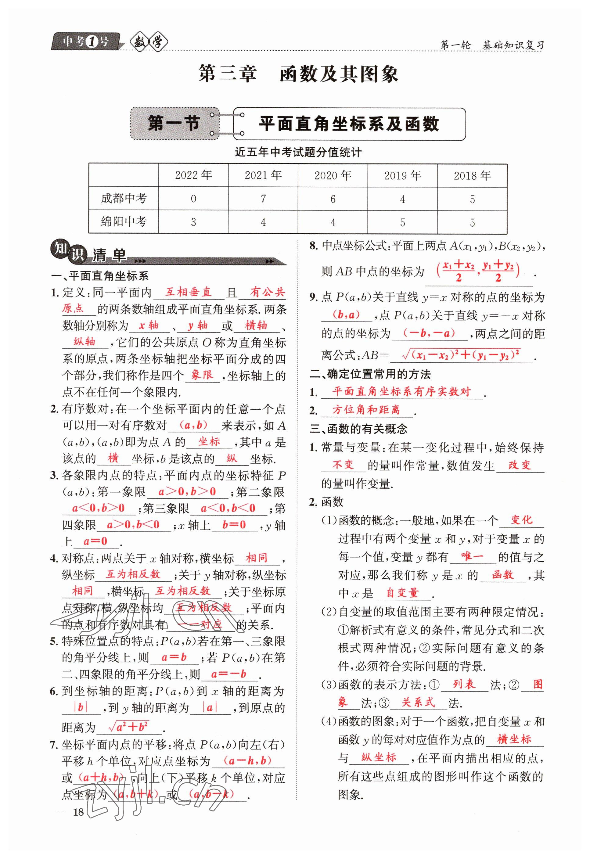 2023年中考1號數(shù)學(xué) 參考答案第18頁