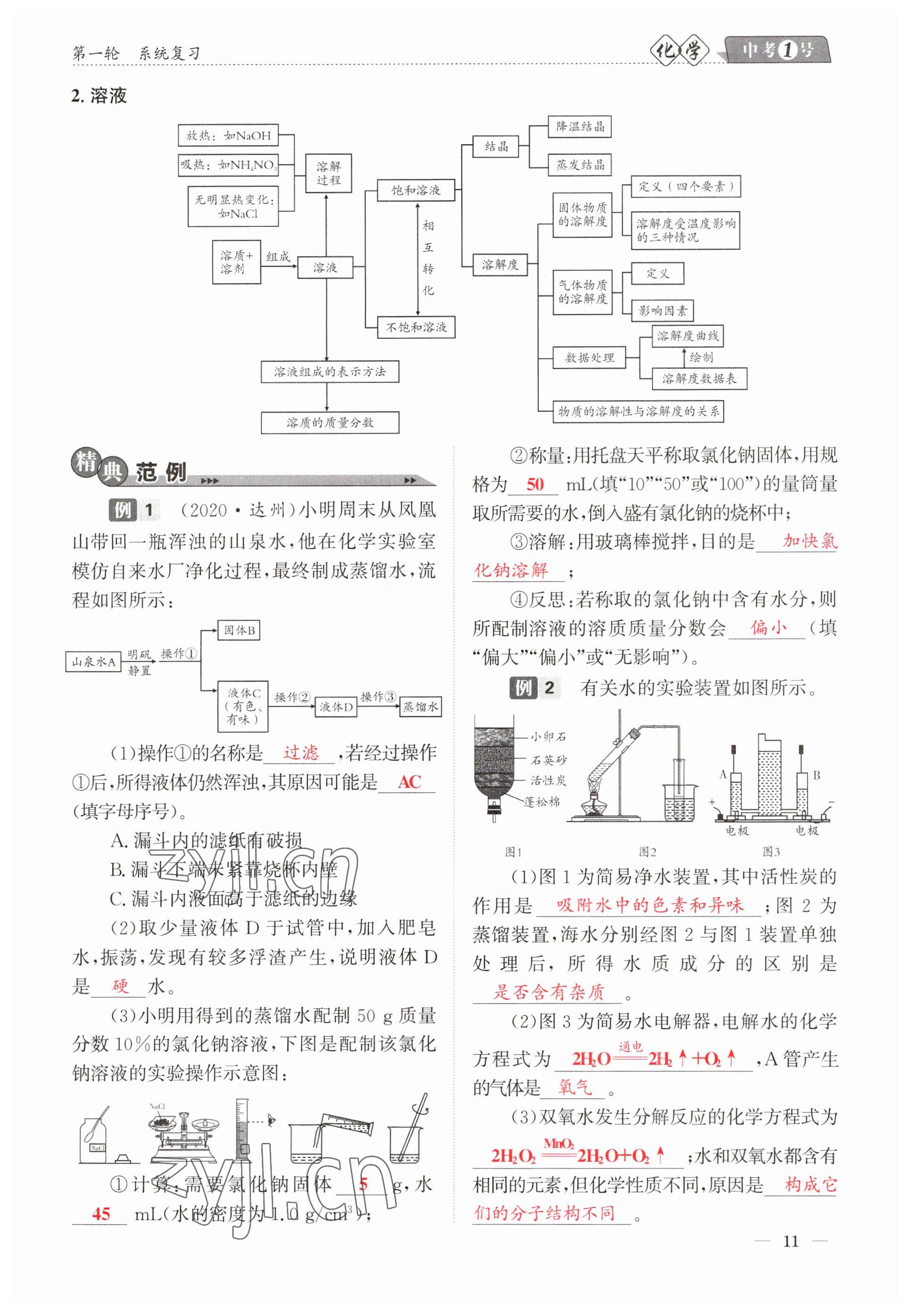 2023年中考1號(hào)化學(xué) 參考答案第11頁(yè)