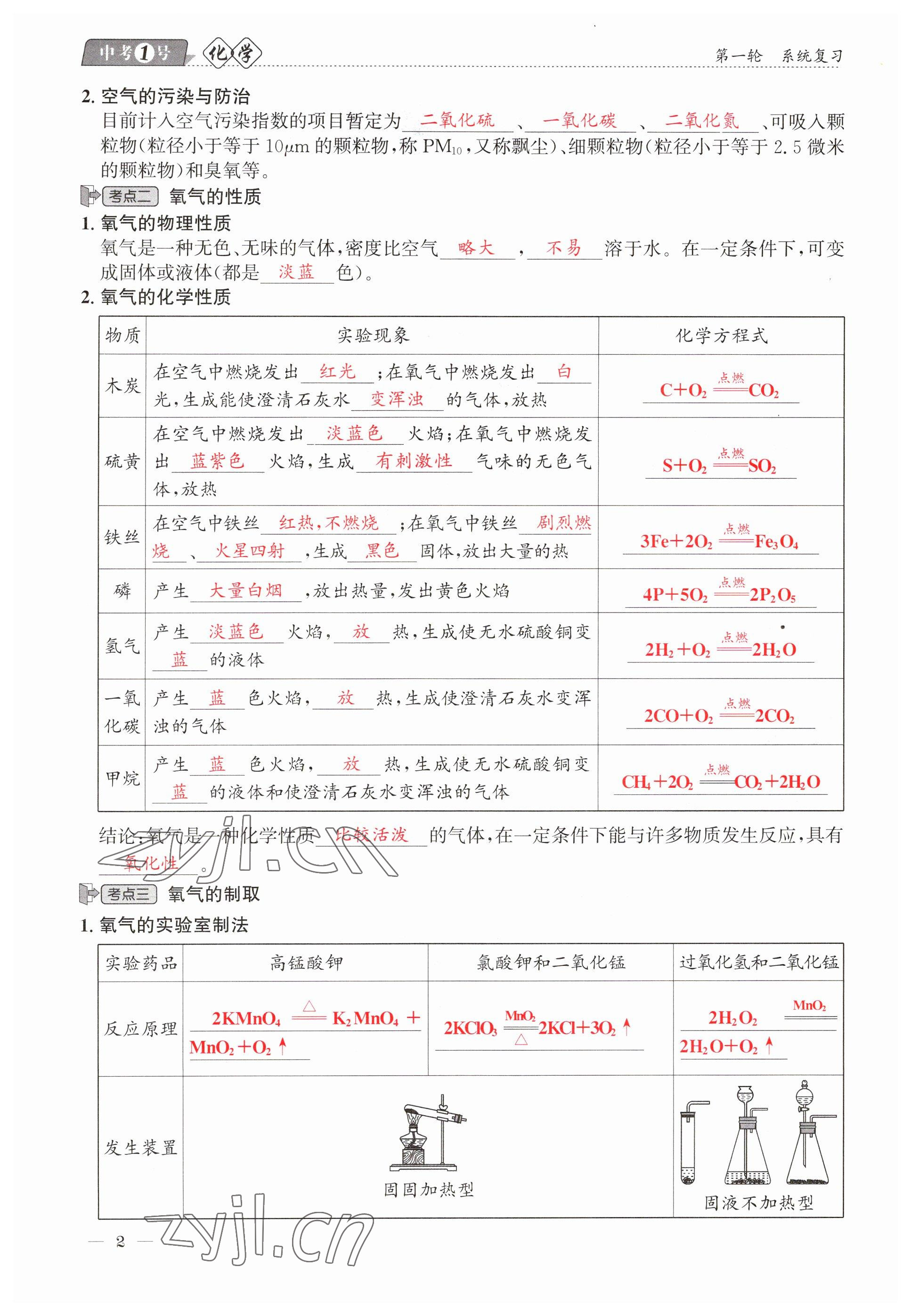 2023年中考1號化學(xué) 參考答案第2頁