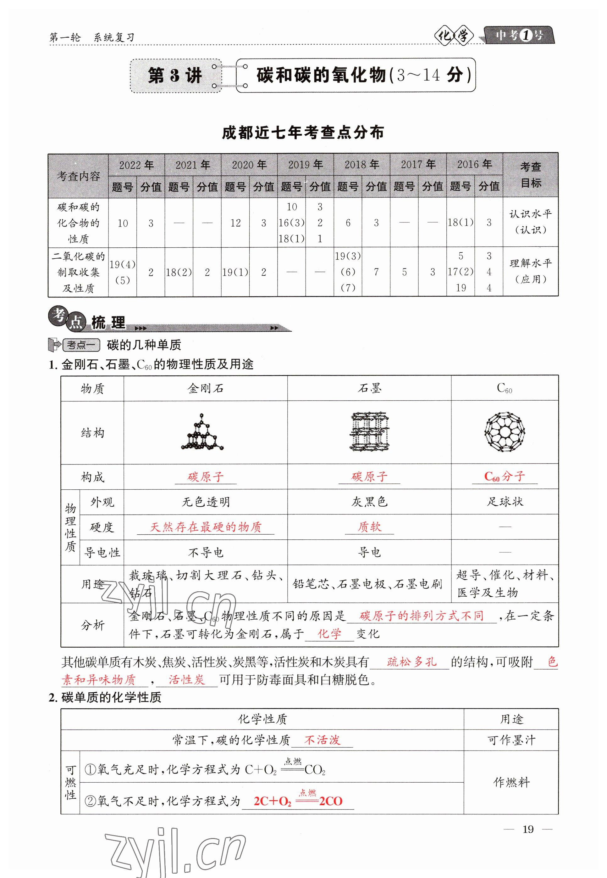 2023年中考1號(hào)化學(xué) 參考答案第19頁(yè)