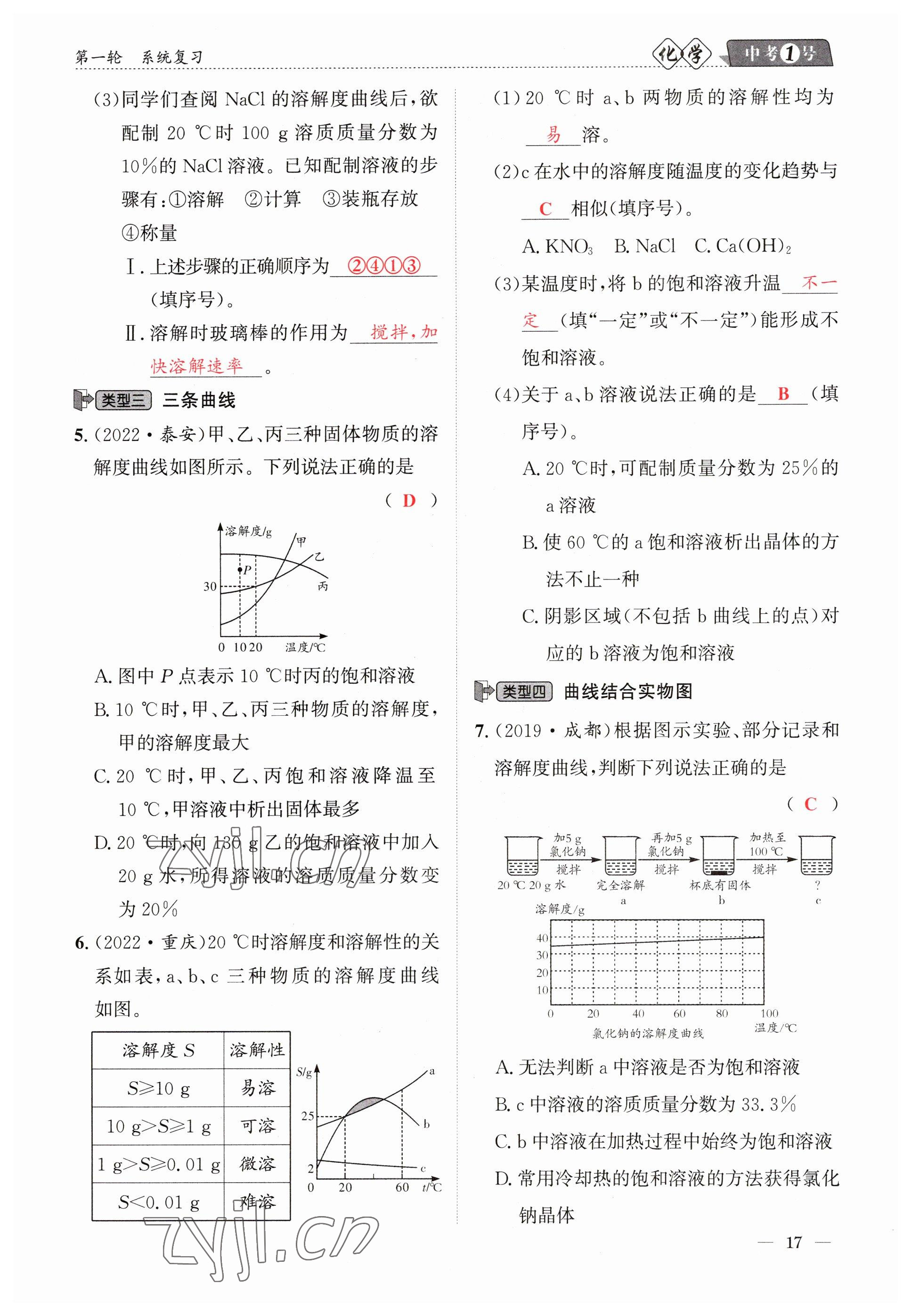 2023年中考1號化學 參考答案第17頁