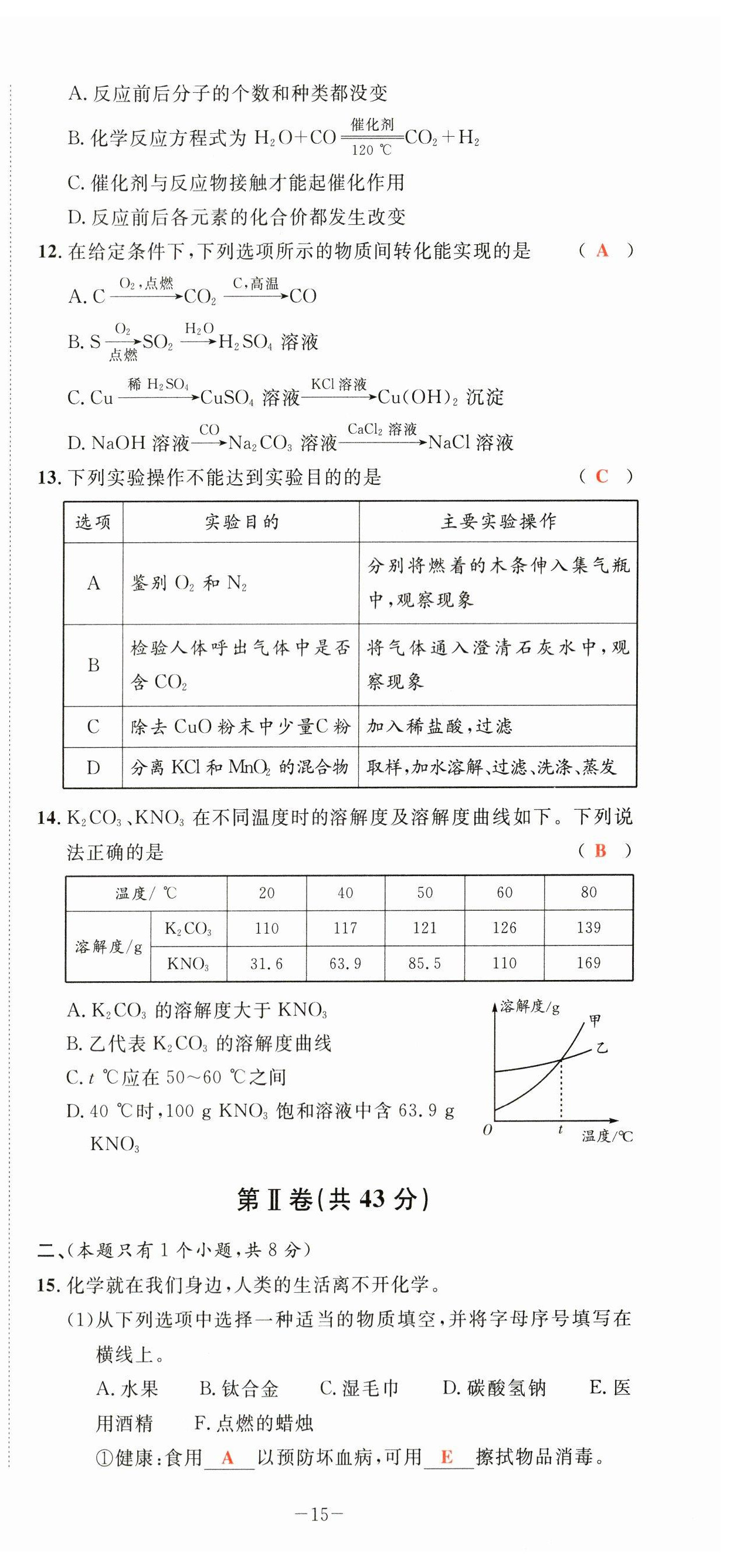 2023年中考1號化學(xué) 第15頁