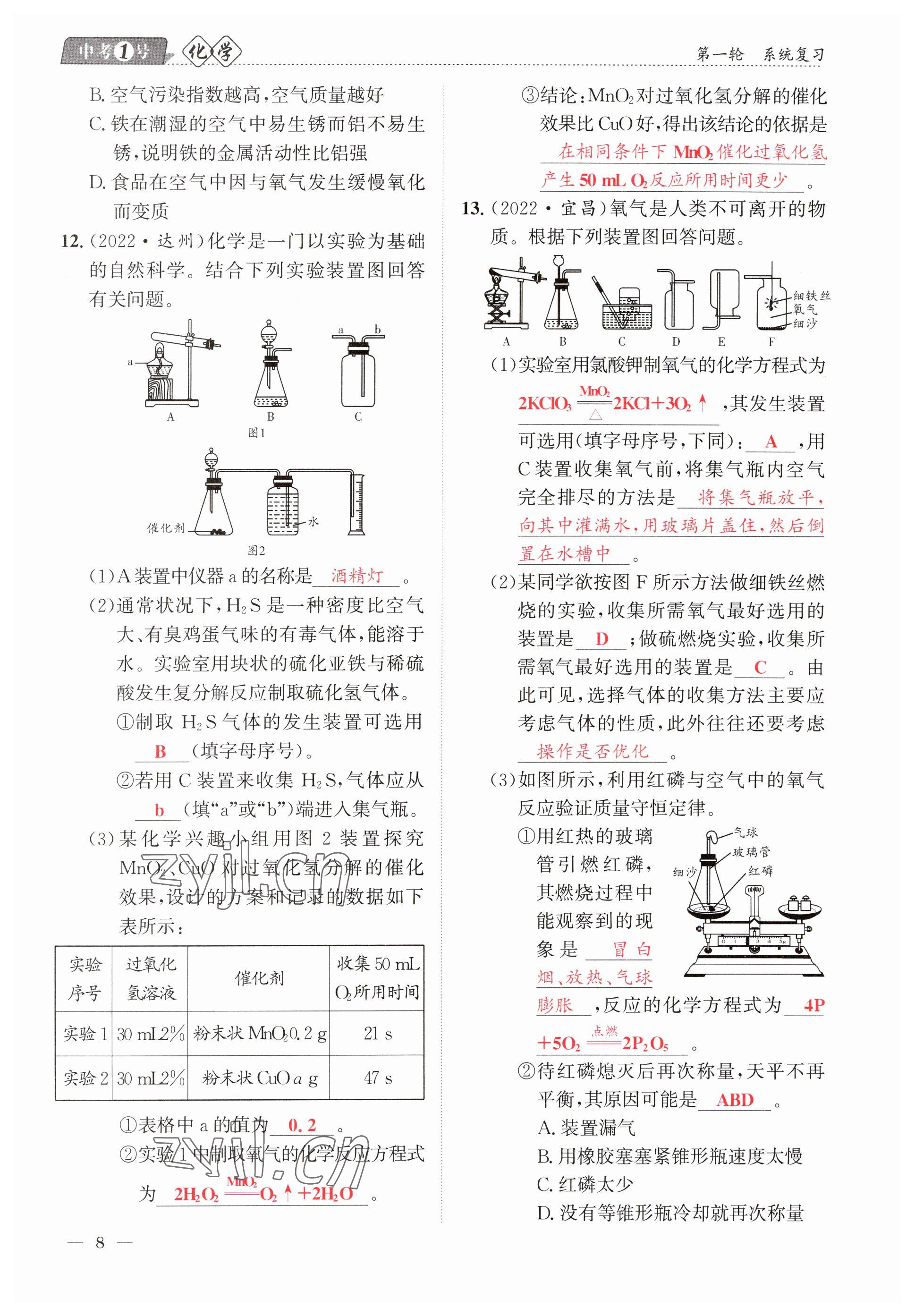 2023年中考1號(hào)化學(xué) 參考答案第8頁