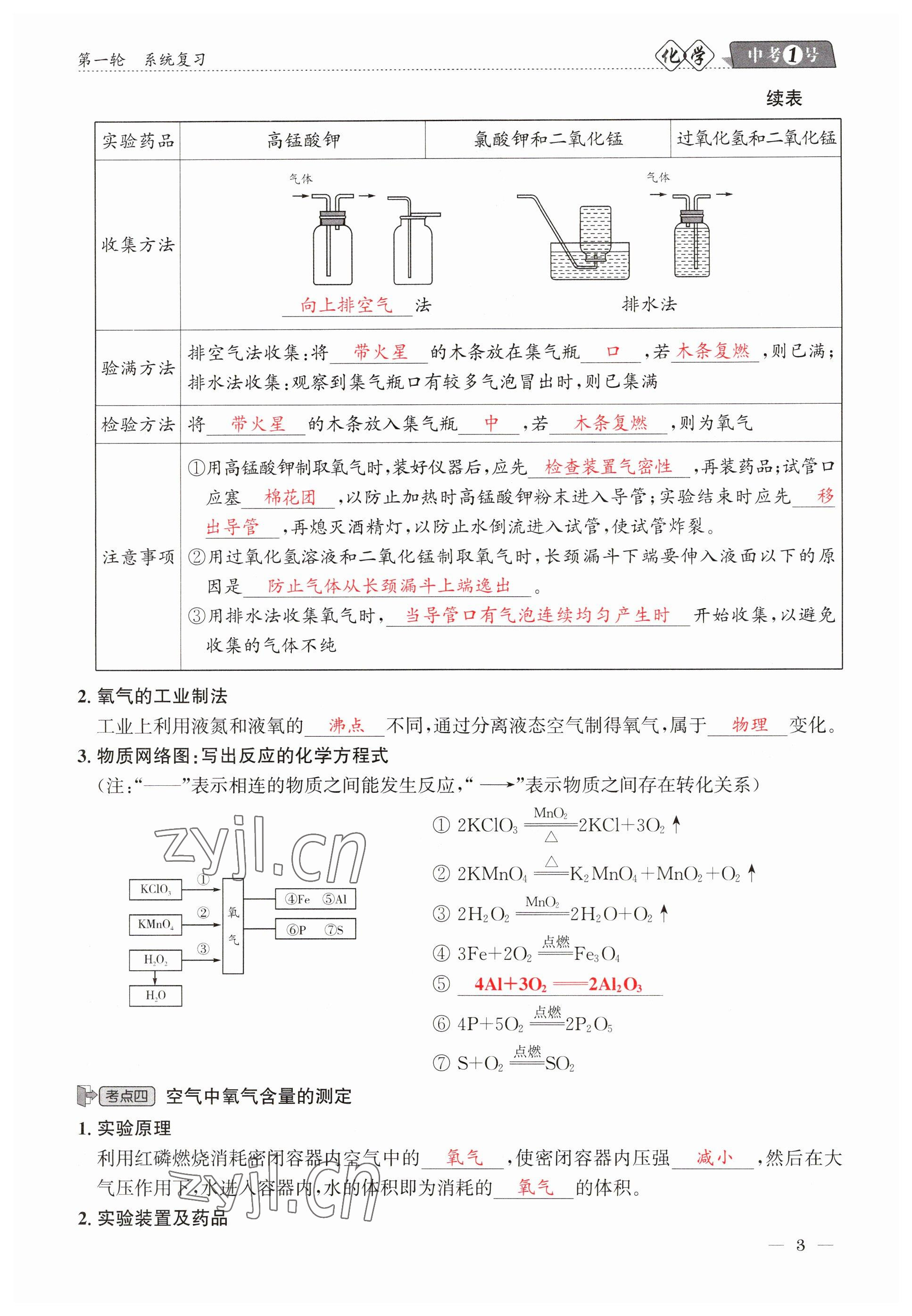 2023年中考1號(hào)化學(xué) 參考答案第3頁(yè)