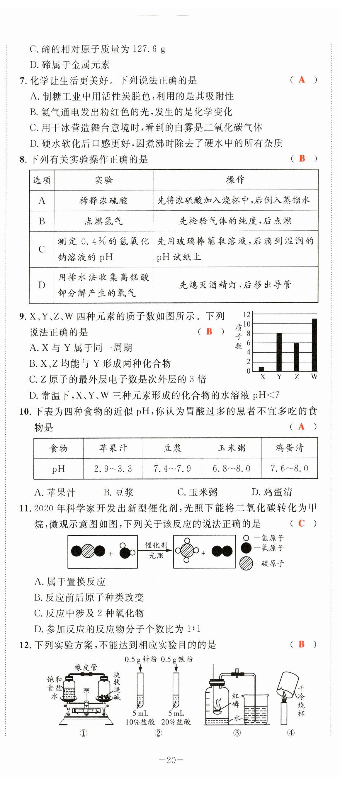 2023年中考1號化學(xué) 第20頁